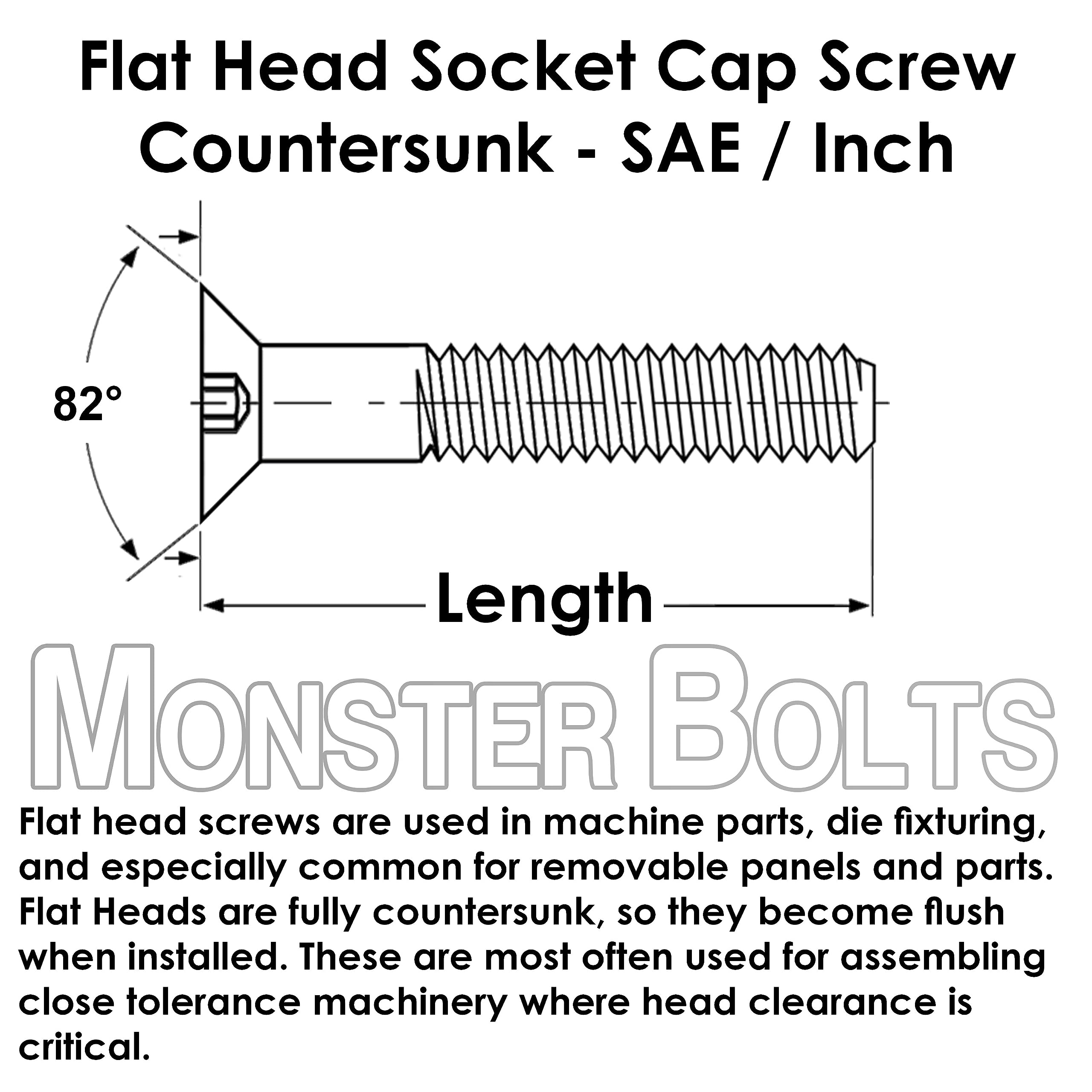 かつー MonsterBolts - #10-32 x 5/16