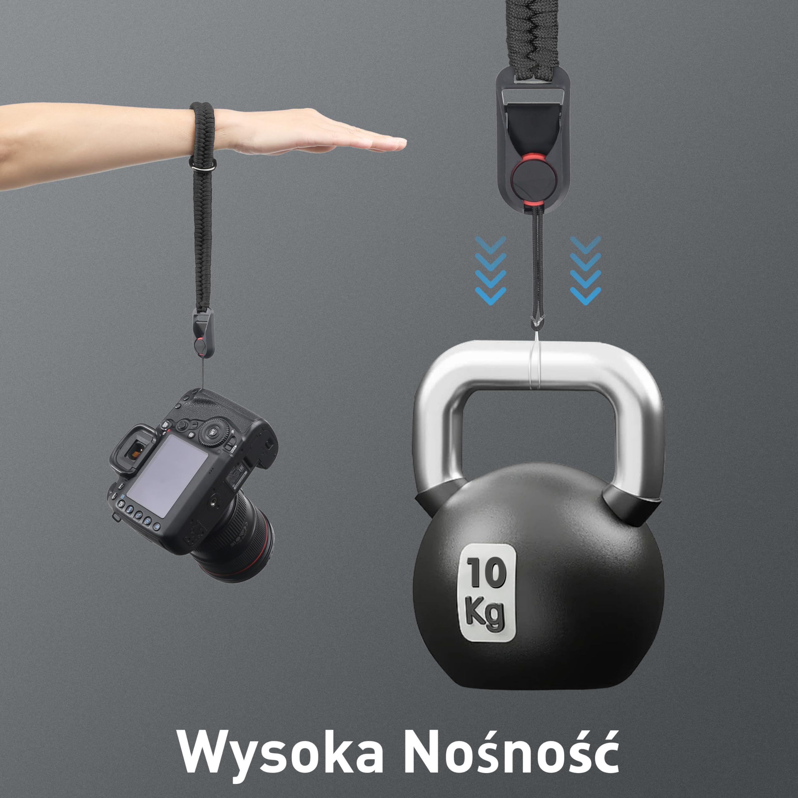 Pasek na nadgarstek do aparatu Sunya, Szybkozdejmowalny pasek do aparatu fotograficznego