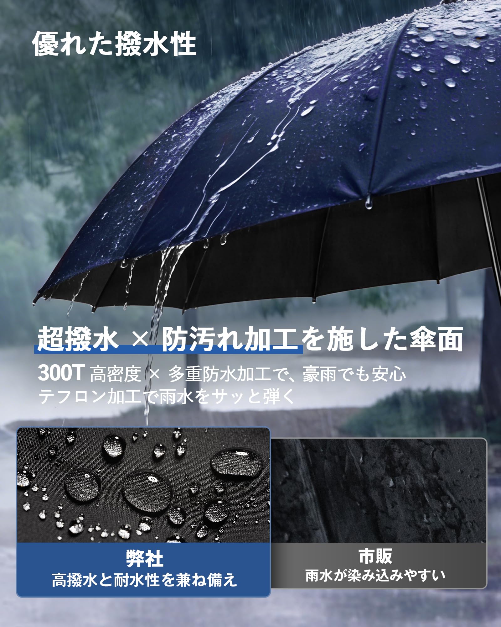[VARNIC] 傘 メンズ 長傘 【高強度16本骨 99%以上遮光率】 ジャンプ傘 メンズ レディース 直径115cm 大型 丈夫耐久 300T高密度生地 グラスファイバー 日傘 UVカット 遮光遮熱 耐風撥水 豪雨対応 梅雨/台風対策 晴雨兼用 - 5