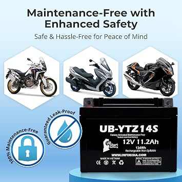 YTZ14S 12V 11.2Ah for Yamaha TMAX 530 Battery XP530 Scooter 2013-2016
