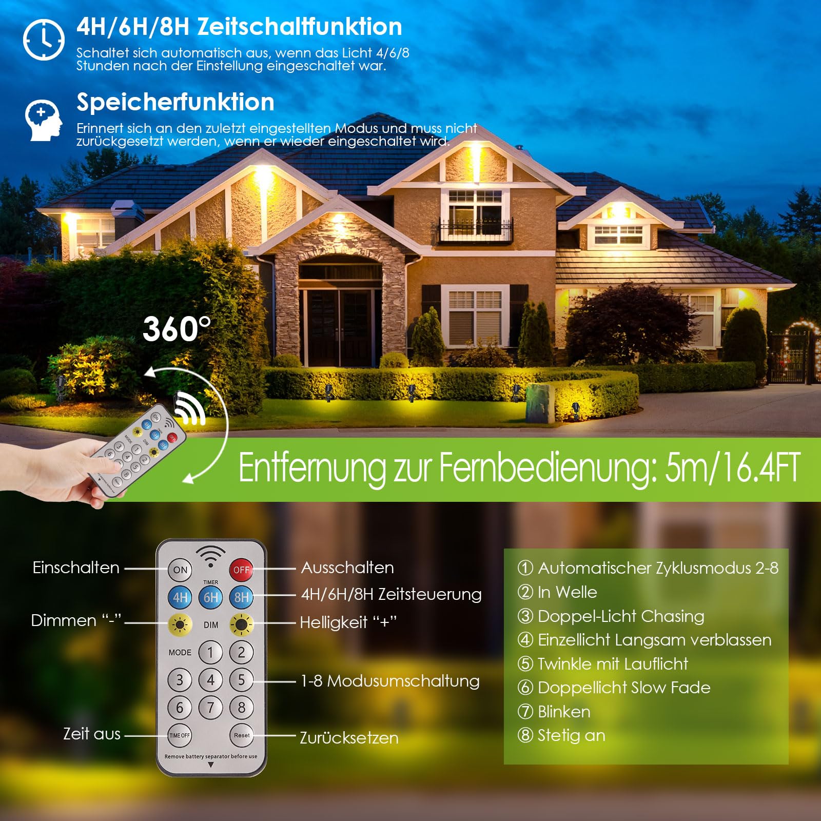 Illuminazione Solare da Giardino per Esterni, 15 m, 4 Faretti con Picchetto, 12 Modalità per Prato, Stagno, Terrazzo
