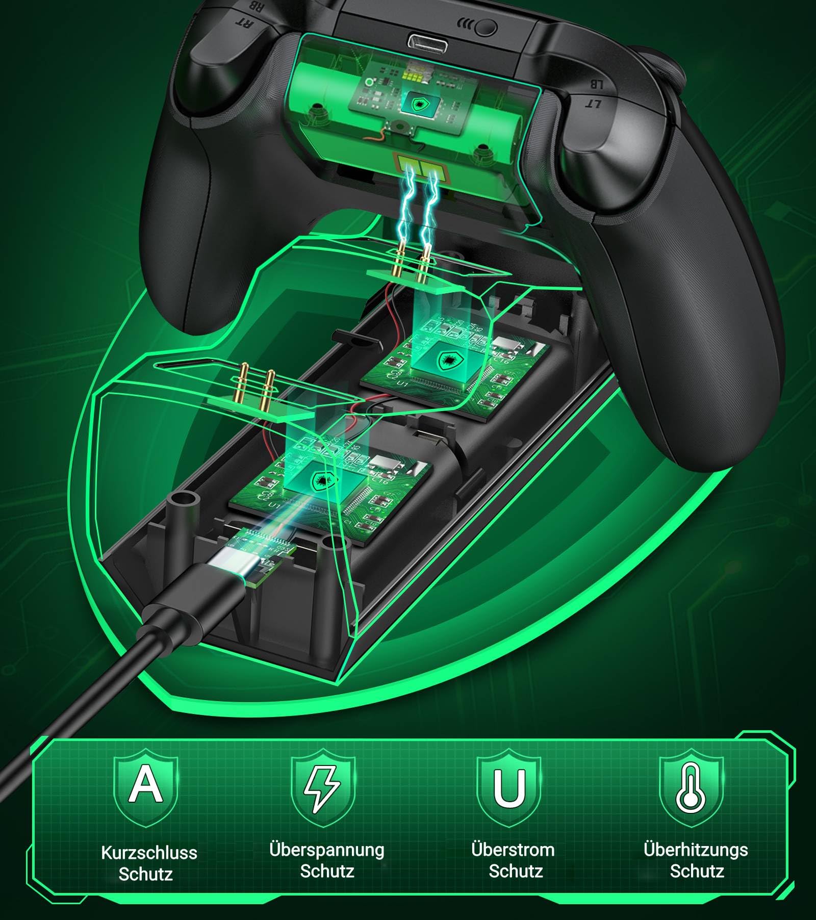 Stazione di ricarica per Xbox One Battery Pack con 2 batterie ricaricabili da 5520 mWh per Xbox One/Xbox Series X/S Elite, doppia stazione di ricarica per controller Xbox One con 4 copribatteria per