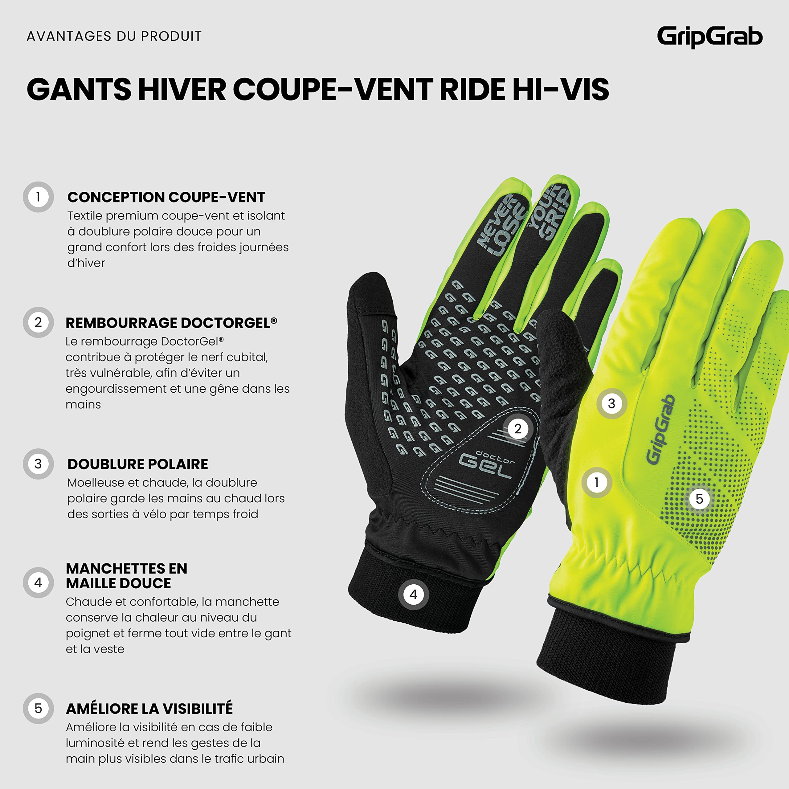 GripGrab Gants de Cyclisme Hiver Coupe-Vent Ride Thermiques Rembourrés Antidérapants
