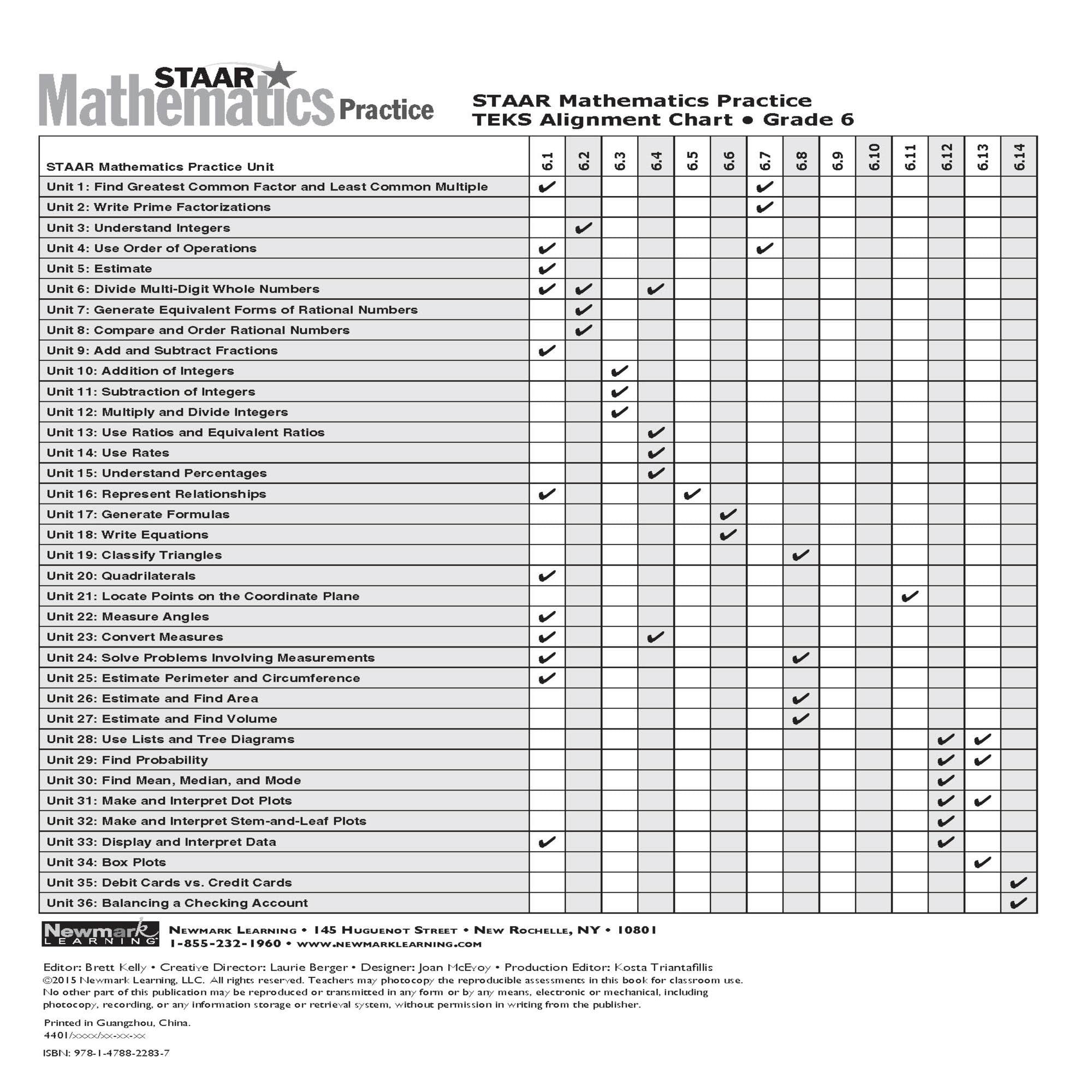 Staar Chart Math 6 Snapklik.com : STAAR Mathematics Practice I For Children In Grade 6 I ...