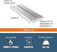 Vista 4 de EZ-Access. Rampa portátil para maleta, SUITCASE SF08, Estándar, 1