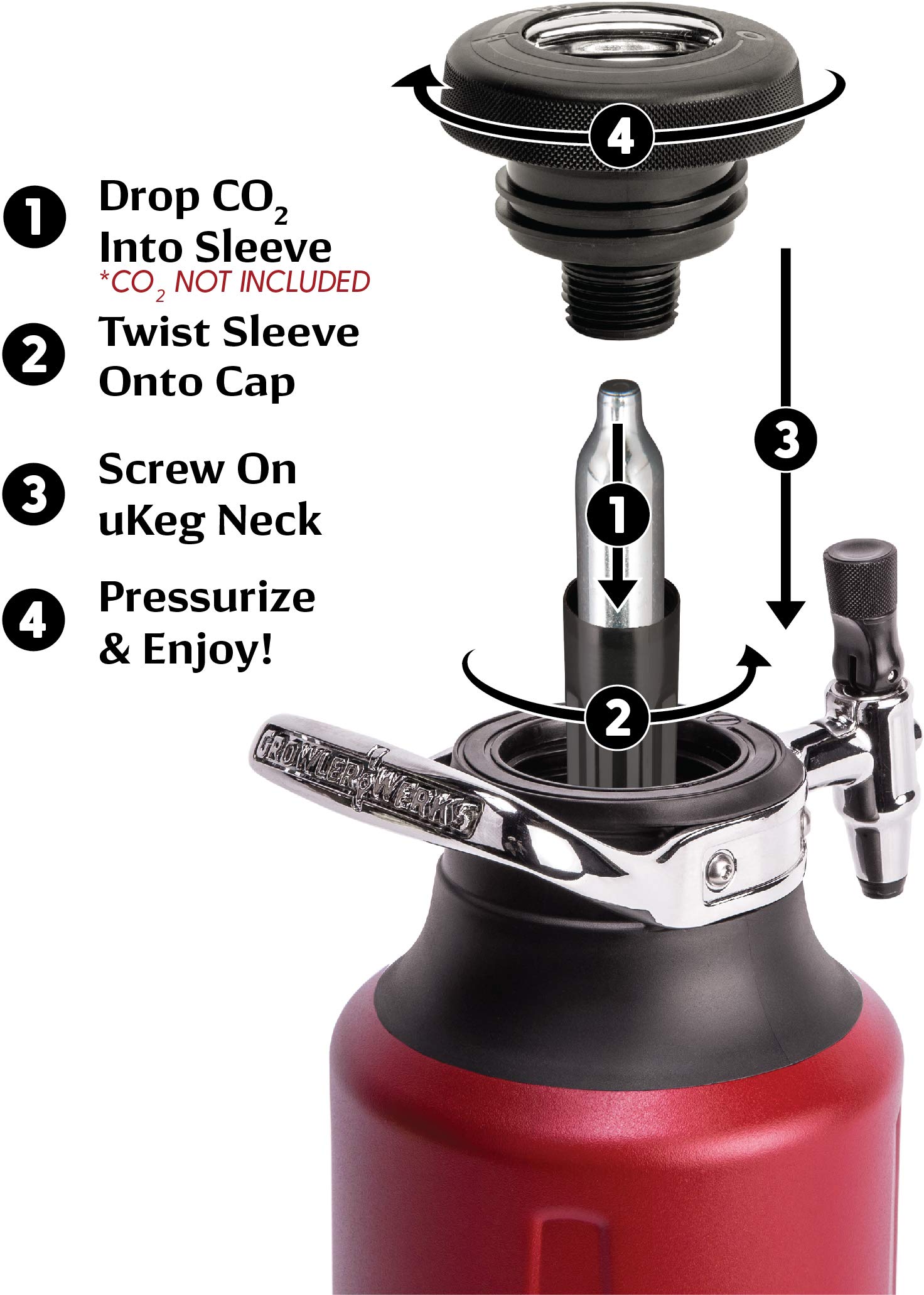 Amazon.co.jp: GrowlerWerks uKeg Go炭酸グラウラービールギフト