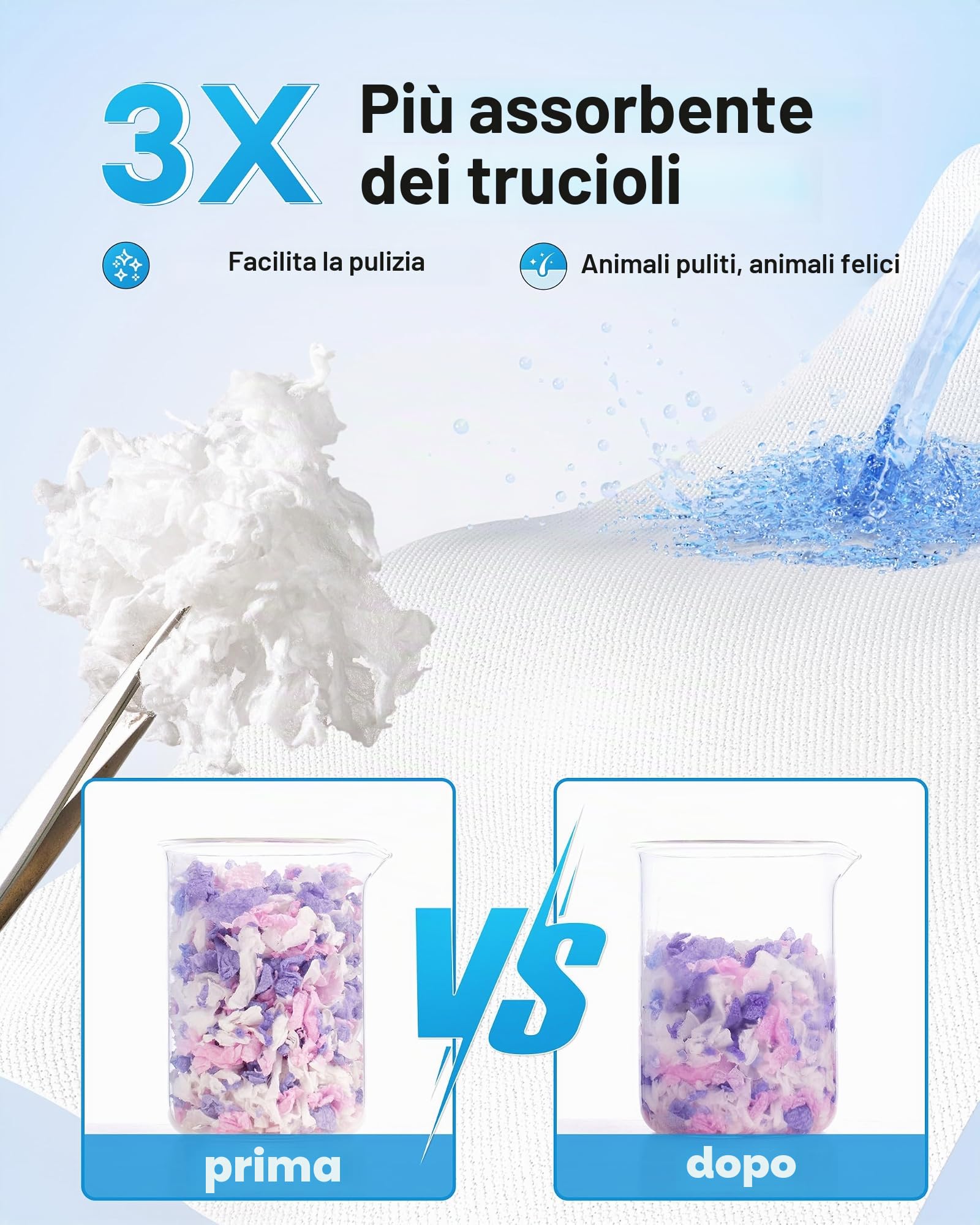 BUCATSTATE Biancheria da letto per criceti, 70 l, 99% in carta anti-polvere, controllo degli odori, comoda lettiera per piccoli animali per conigli, ratti, criceti siriani, nani, gerbilli (lavanda)