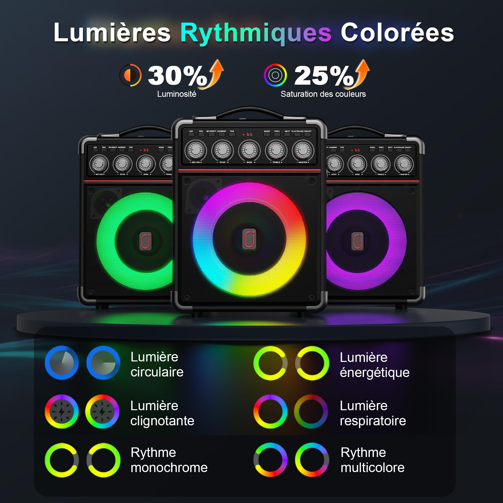 JYX Enceinte Karaoke 2 Micro sans Fil, 100W Puissance Karaoké Professionnel, Autonomie 24h, Processeur DSP Bicœur Karaoke Adulte et Enfant, Réglage Basse/aigu, Compatible TF/USB/AUX/TWS