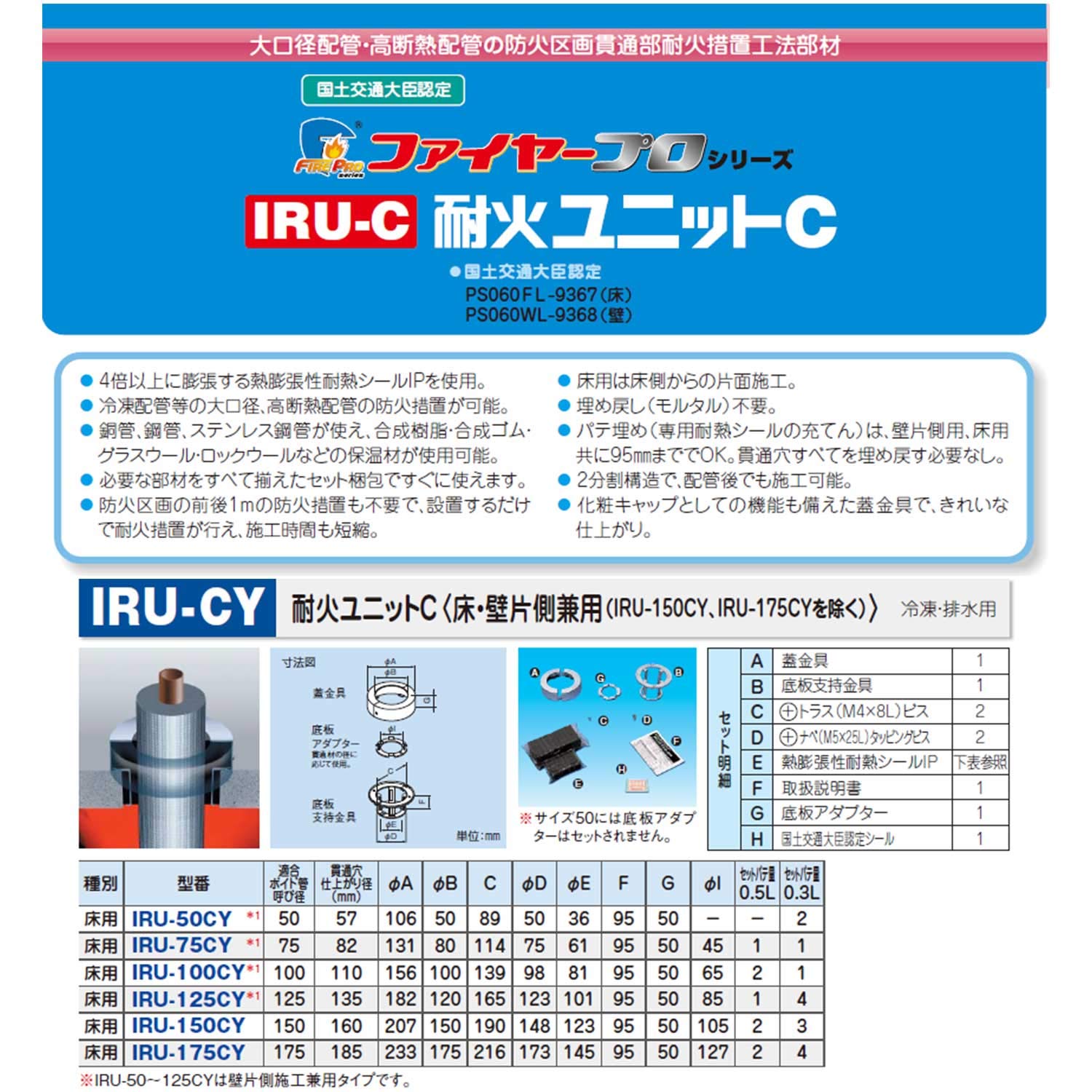 Amazon.co.jp: 因幡電工 耐火ユニットC 床用 IRU-175CY: DIY・工具 