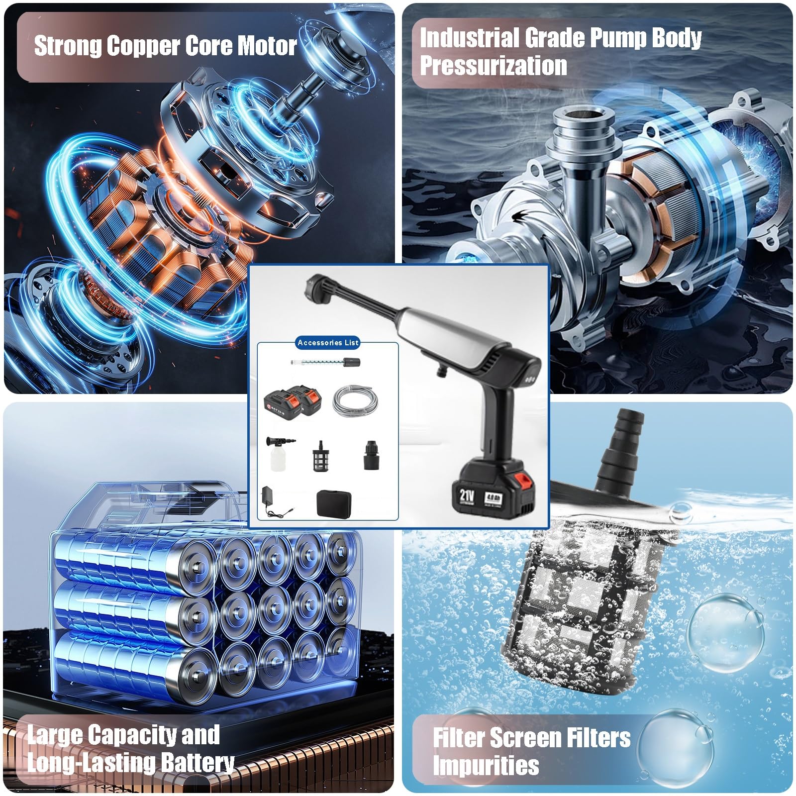 GOURIXIN Hidrolimpiadora Batería, Pistola Agua Presión Hidrolimpiadora Eléctrica Portátil con 2 Baterías, Pantalla Batería, Boquilla 6 en 1, Tubo 5m y Filtro, para Coche, Jardín, Terraza