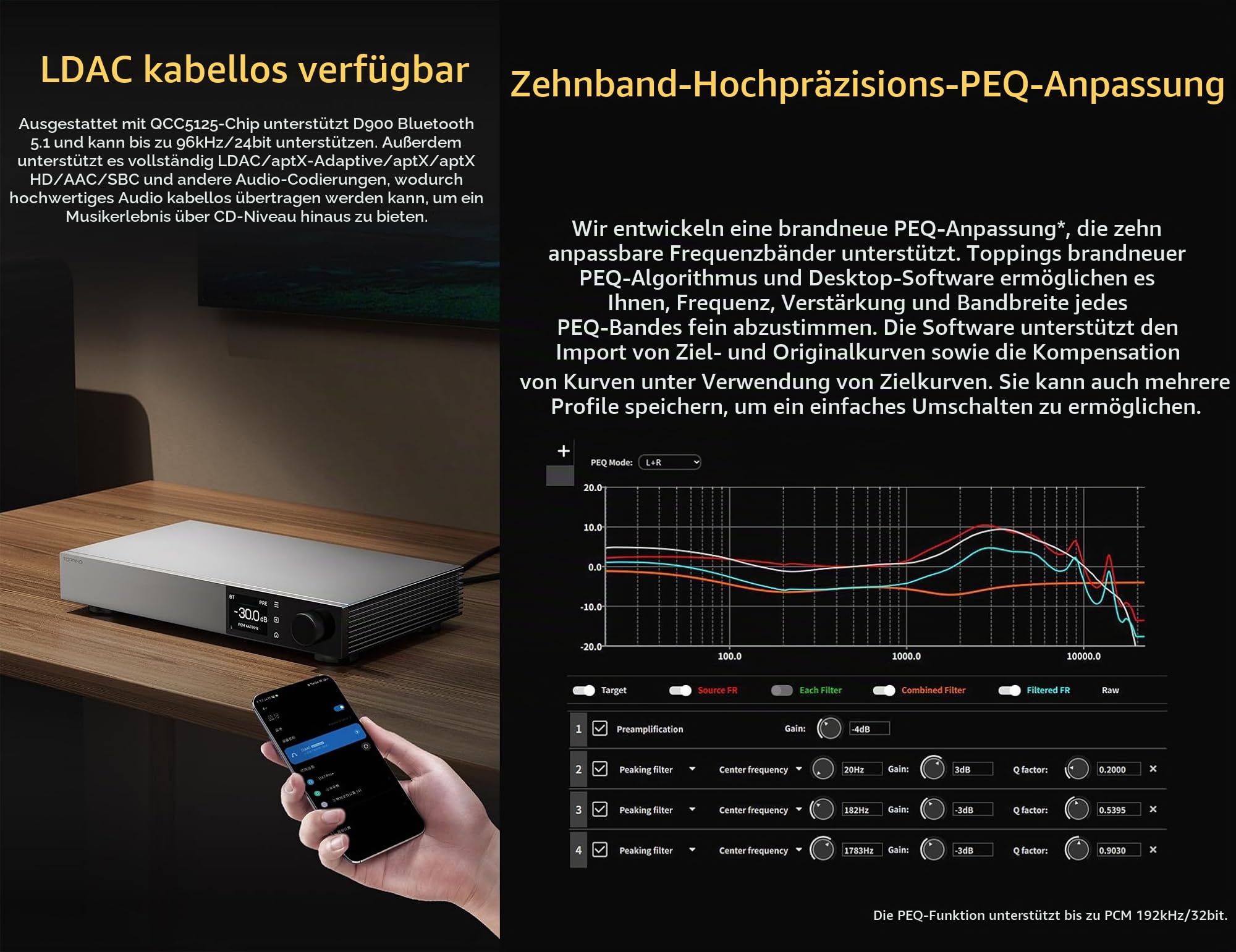TOPPING D900 Hi-Res DAC Vorverstärker - Selbstentwickeltes PSRM-Modul BT 5.1 Unterstützung LDAC 10 Band PEQ Aurora UI mit Fernsteuerung (Silber)