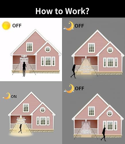 Miniatura 3 de Vgogfly Bombillas con sensor de movimiento de radar, A19, equivalente a 100 W, 120 V, 13 W, detector de movimiento, activadas automáticamente, del