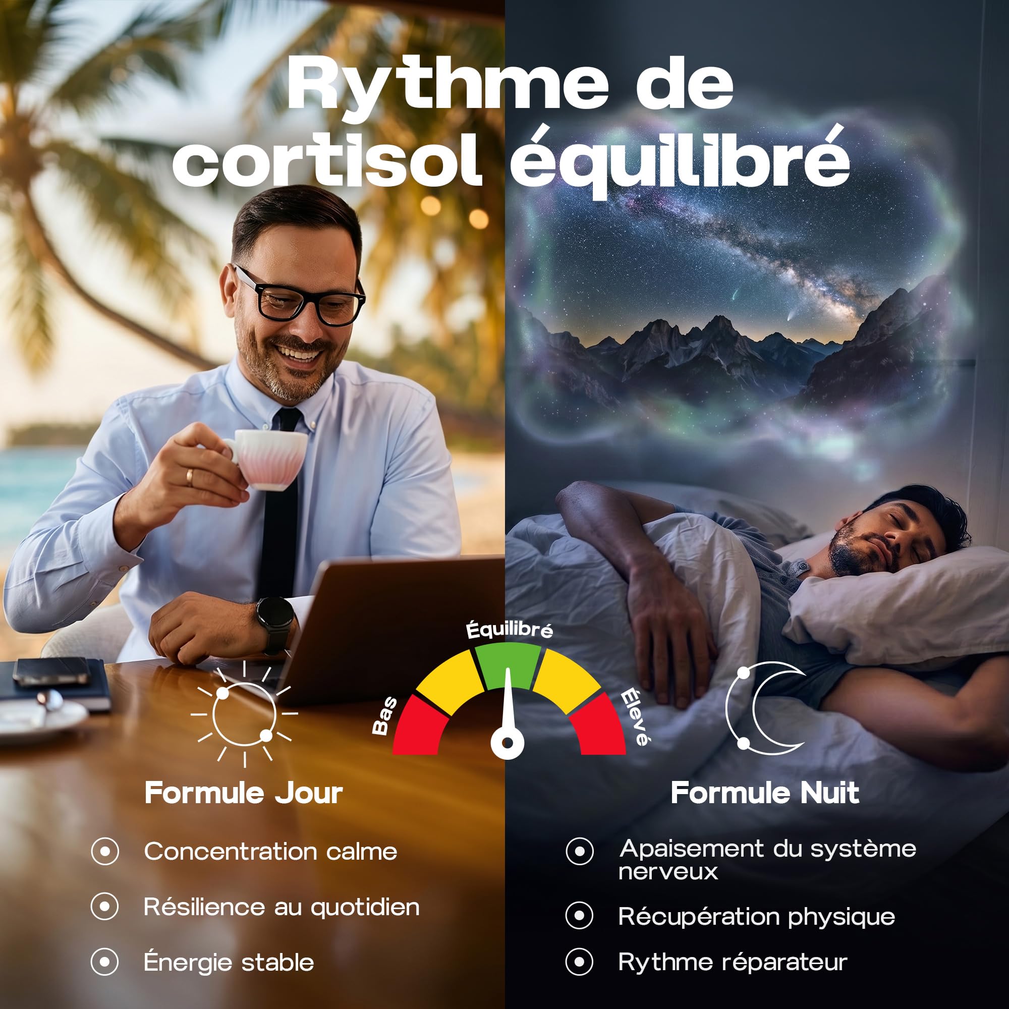 Système Jour & Nuit Unique pour l’Équilibre du Cortisol | Sérénité le Jour. Sommeil Réparateur la Nuit | Formule Premium, Testée en Laboratoire | Fabriqué dans l’UE | 120 Gélules