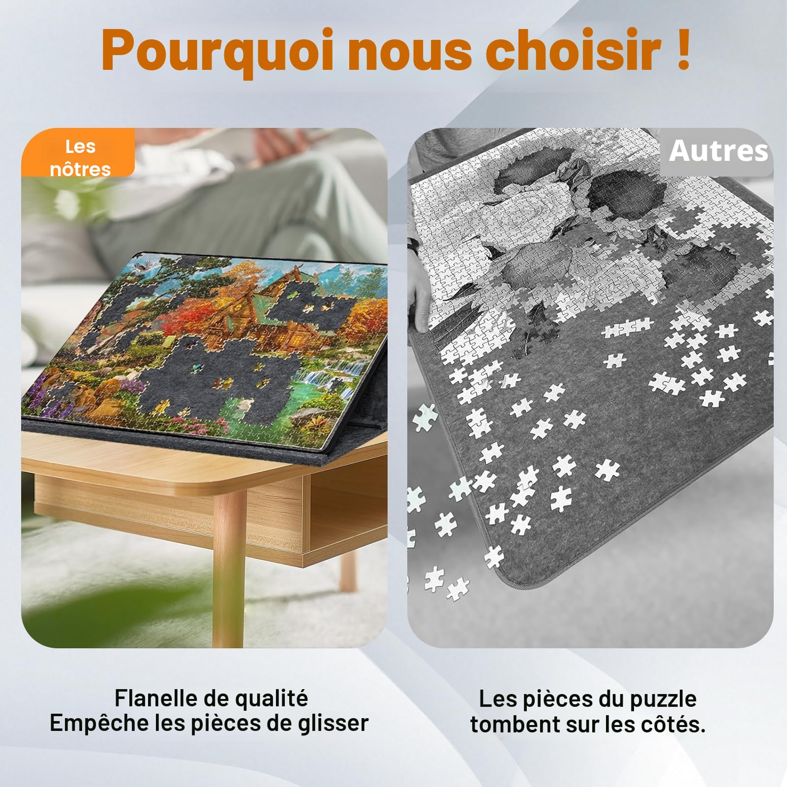 Plateau de Puzzle Pliable 1000 Pièces avec 6 Bols de Tri Colorés, Couverture 2-en-1 et Support de Puzzle