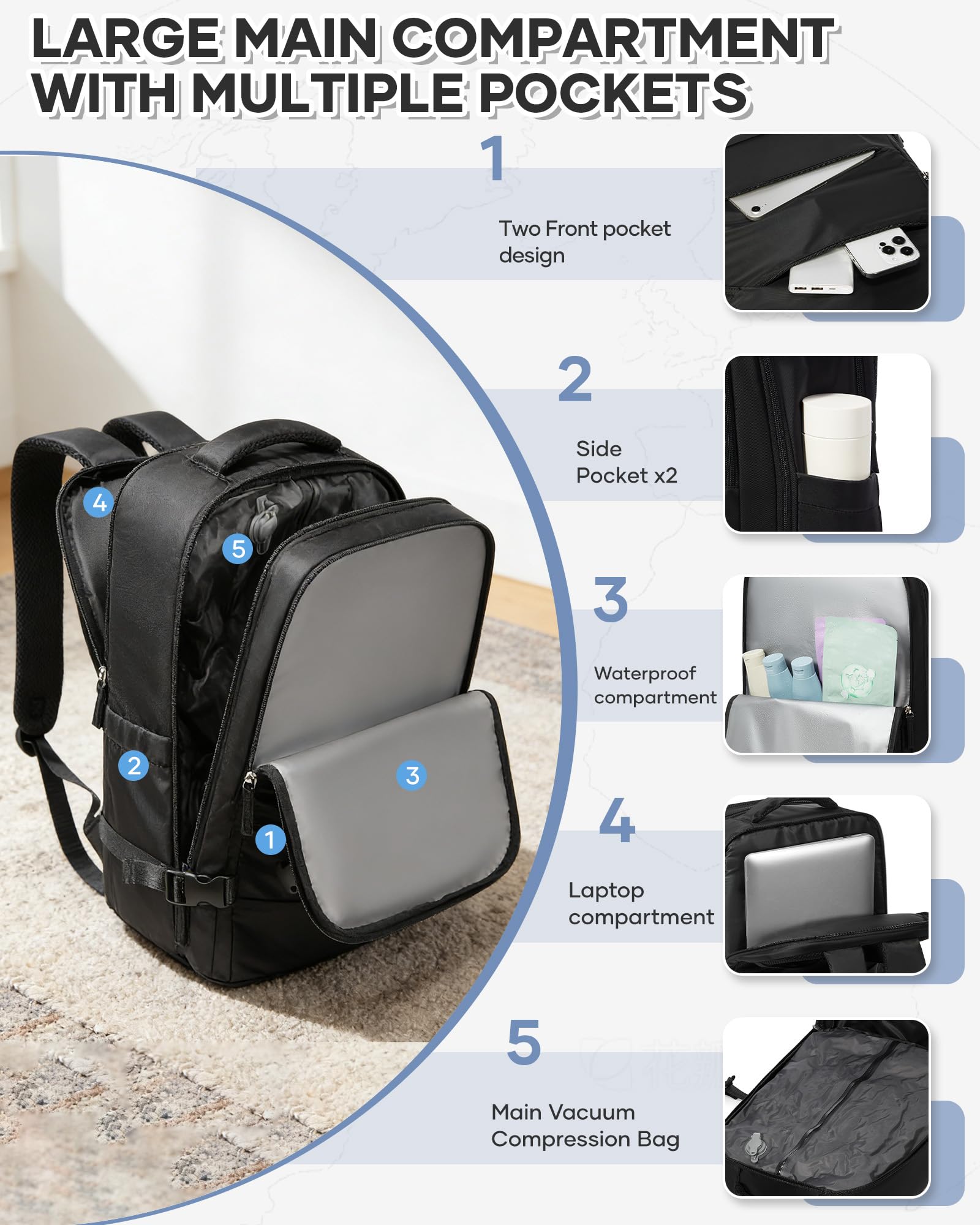 BJLFS Zaino Ryanair 40x30x20 Sottovuoto con Pompa Zaino da Viaggio Ryanair 40x20x25 Borse da Cabina per Wizzair Bagaglio a mano Easyjet Sottovuoto Zaino Casual per Laptop 14 Pollici