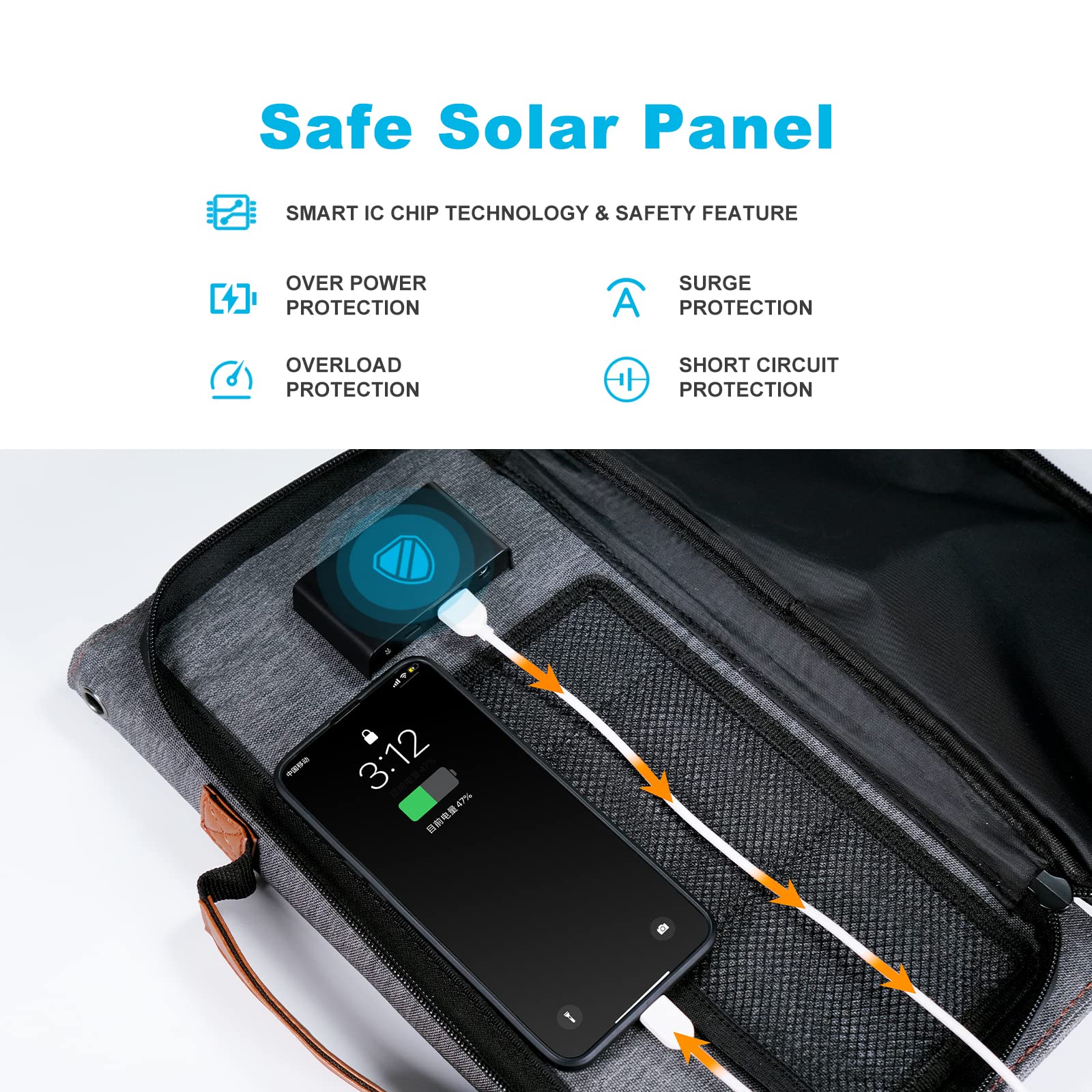 bigblue 36w portable solar charger