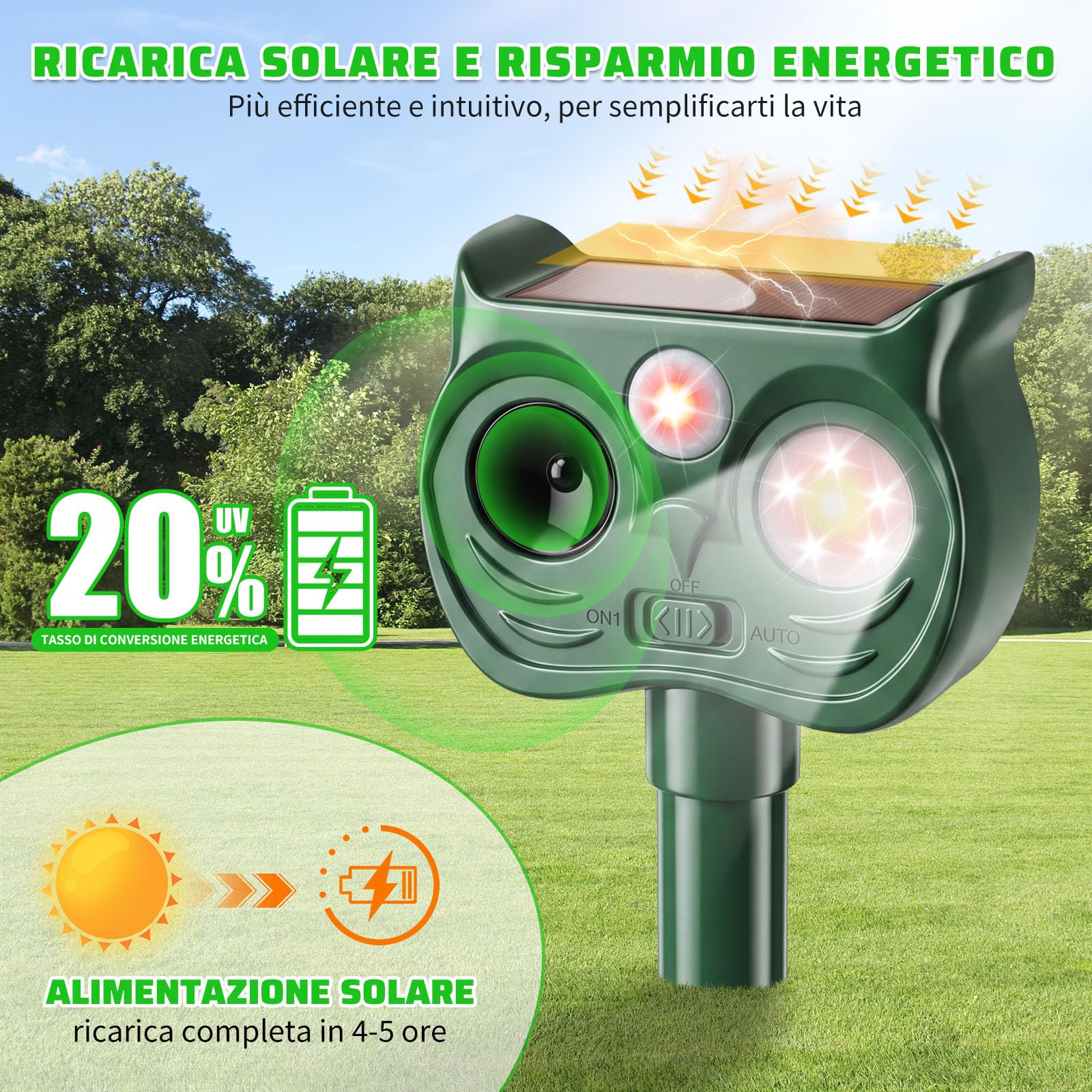 2 Pezzi Dissuasore Gatti Ultrasonico Solare Giardino 2026 | Repellente Volpi con 2 Modalità e Luce LED, Dissuasori Cani IP45 Impermeabile 120° per Gatto Cane Volpe Cervo