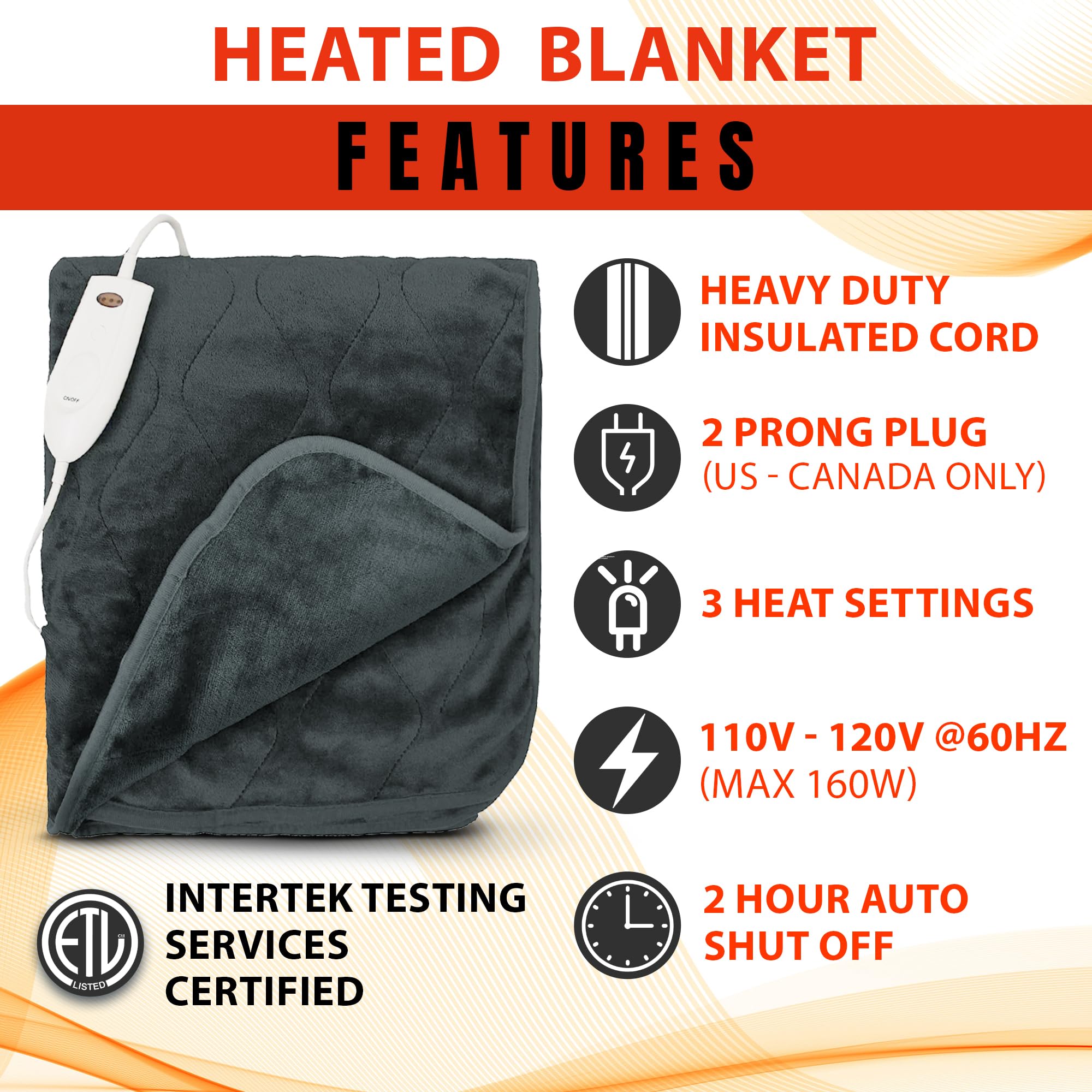 Amy Miller Home Plush Secure Comfort Technology Electronic Heated Throw Blanket 51