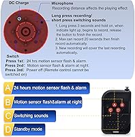 Vista 6 de Alarma de sonido solar y luz estroboscópica con detector de movimiento de 360°, sistema de alerta de seguridad de sirena de mensaje personalizado