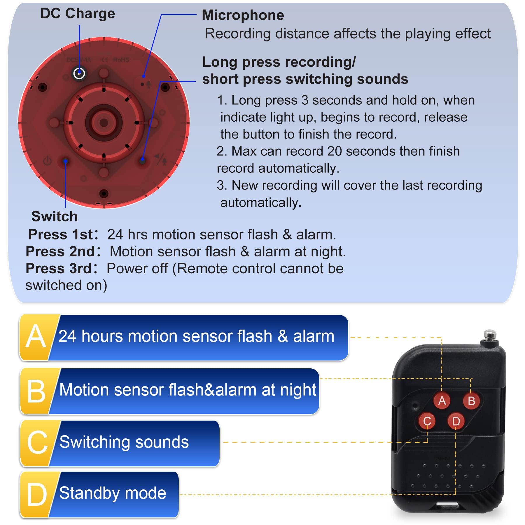KEEDA Słoneczny dźwięk i światło stroboskopowe 129 dB alarm z czujnikiem ruchu 360°, nagrywanie niestandardowych wiadomości, syrena, system alarmowy do sadu rolnego, ogrodu (czerwony)