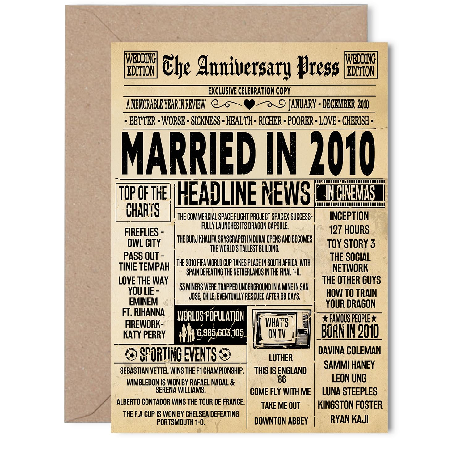 16th Anniversary Card for Women Men - Vintage Newspaper Married in 2010-16 Year Wedding Anniversary Card for Companion Wife Partner Husband, 5x7 Inch Anniversaries Greeting Cards
