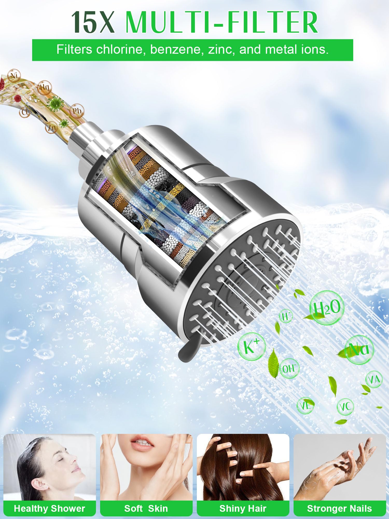Filtered Shower Head, 7 Modes High Pressure Shower Heads - 16 Stage Shower Head Filter Hard Water Remove Chlorine Harmful Substances Luxury Polished Chr - View #9