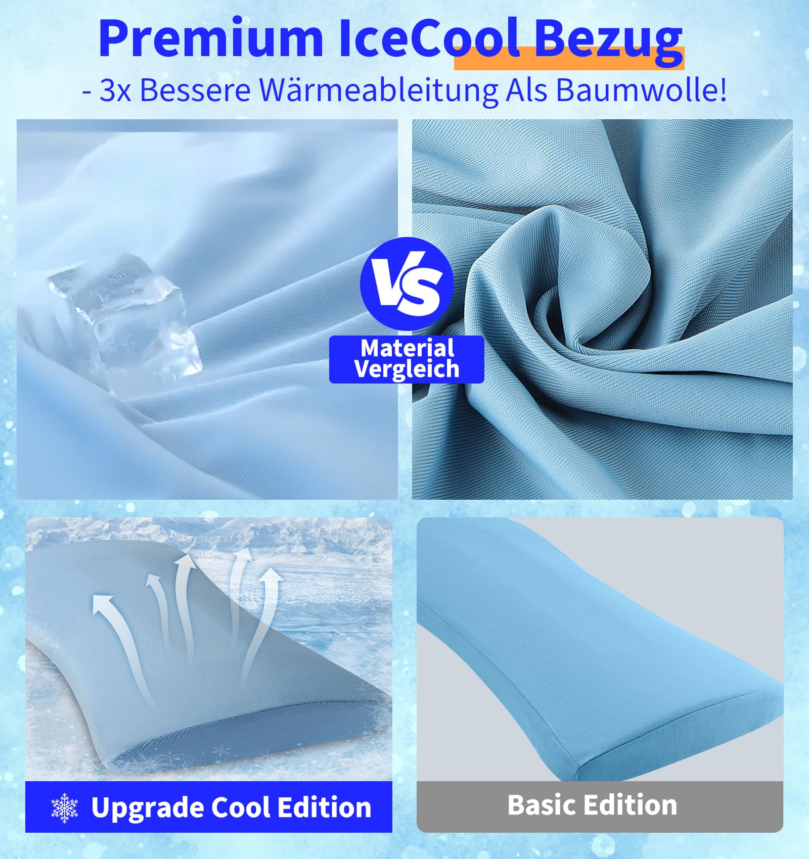 Cojín lumbar ortopédico ergonómico de espuma viscoelástica para la espalda y el sofá – Alivio en la espalda baja – Funda extraíble lavable