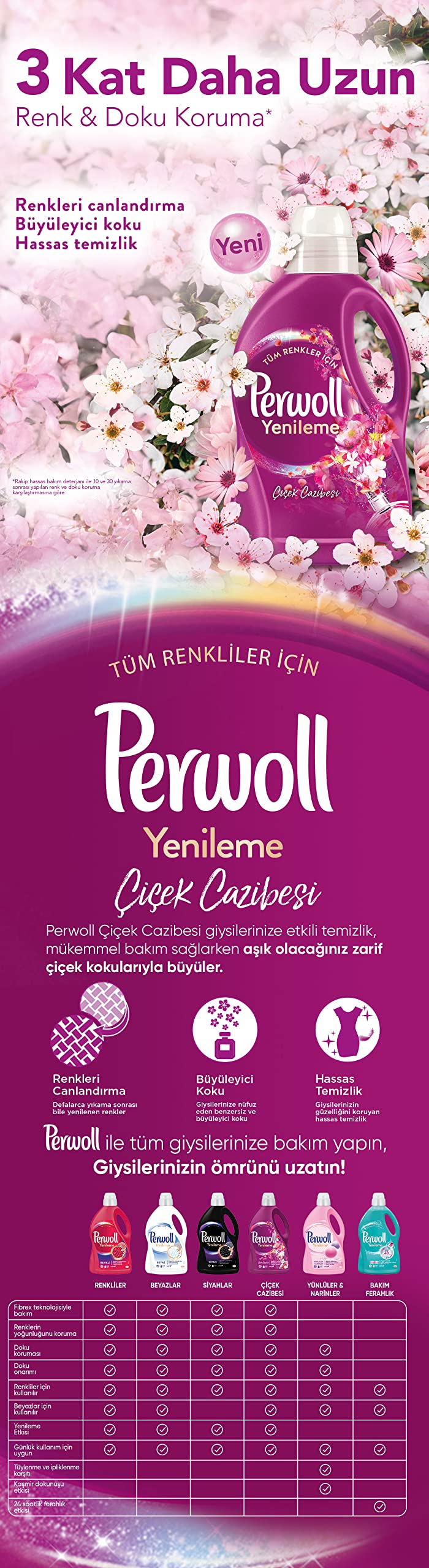 Perwoll Çiçek Cazibesi Renkli 2,75L 3lü paket