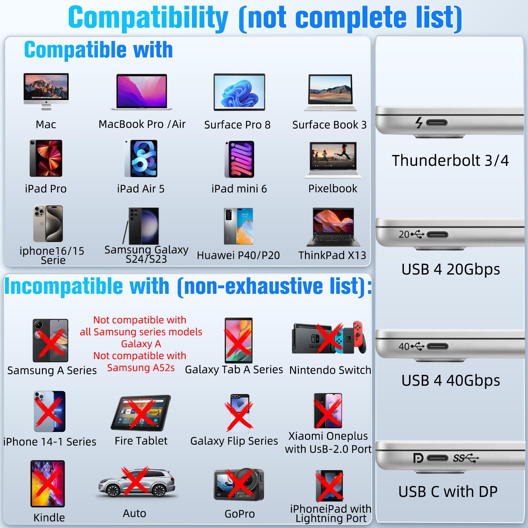 Adattatore USB-C A HDMI 4K - Compatibile Con Thunderbolt 3, Per IPhone 16/15 Pro, MacBook, Samsung Galaxy - Foto 13