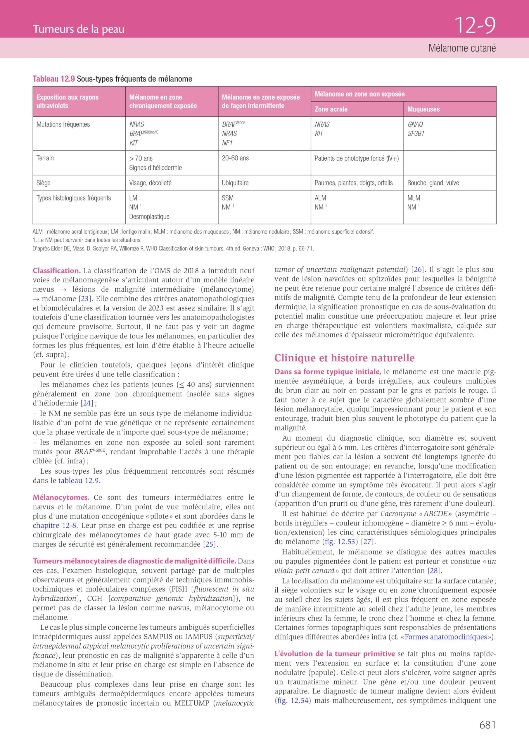 Dermatologie et infections sexuellement transmissibles: Avec ebook