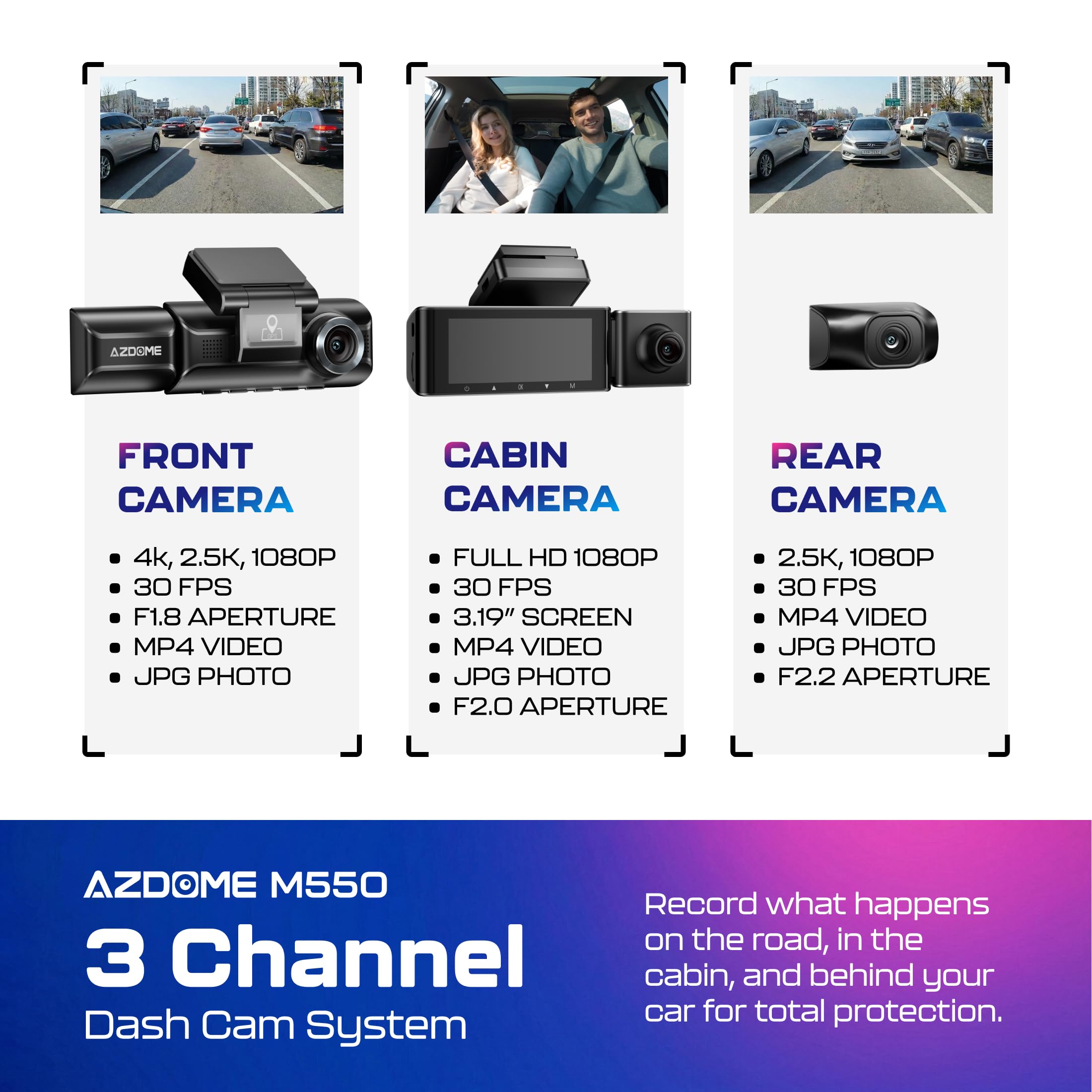 AZDOME M550 3CH Dash Cam 4K - Key Features