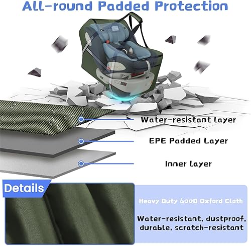 Miniatura 4 de Bolsa de viaje para asiento de carro infantil para avión, compatible con todos los asientos de carro Nuna Pipa y base, Chicco KeyFit 30 y base,