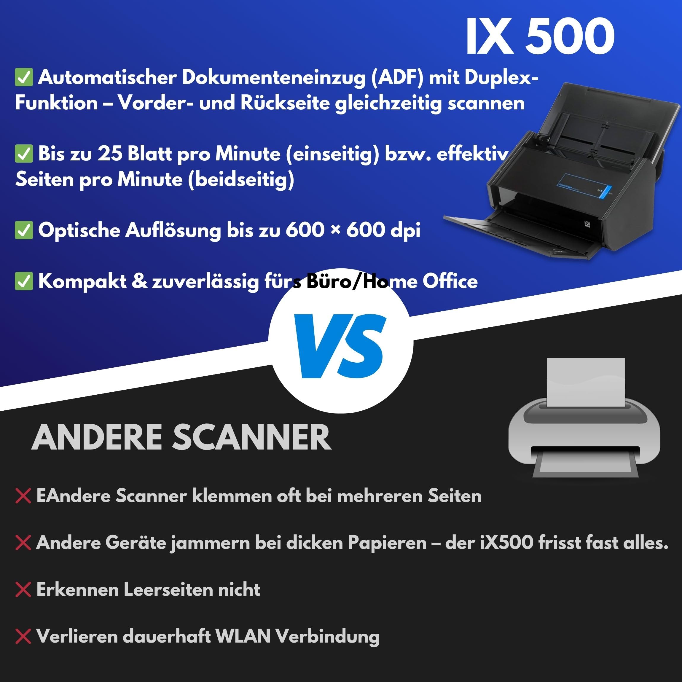 Gedikum Fujitsu IX500 ScanSnap – Scanner USB Haute Vitesse Compatible Cloud pour Documents, Photos et reçus pour Mac et PC – Garantie 1 an – ADF avec numérisation Recto-Verso