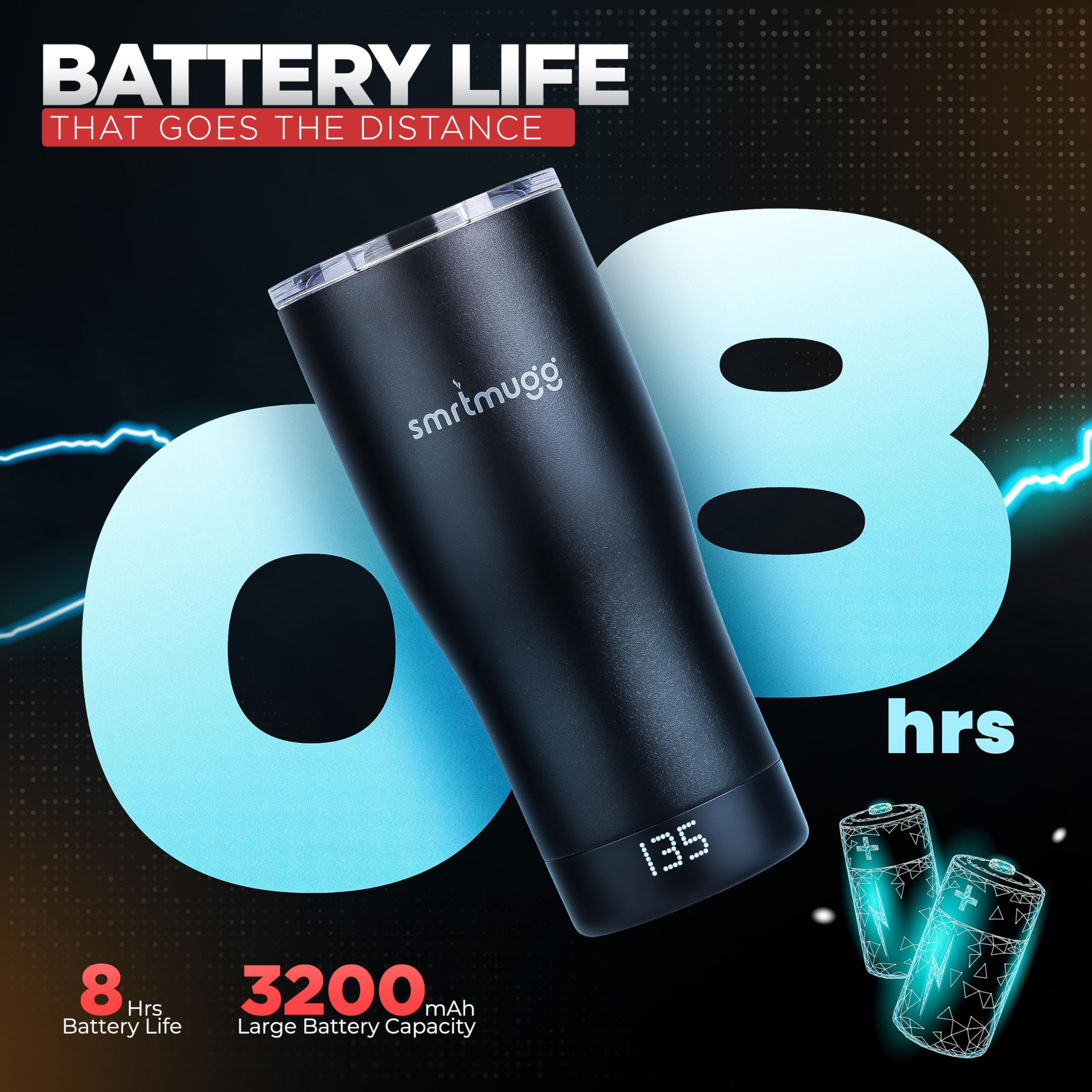 SMRTMUGG X Taza de café con calefacción de 19 onzas, batería de 8 horas, autocalentamiento, control de temperatura ajustable, pantalla LCD, ajuste de temperatura con un botón, incluye cubierta con