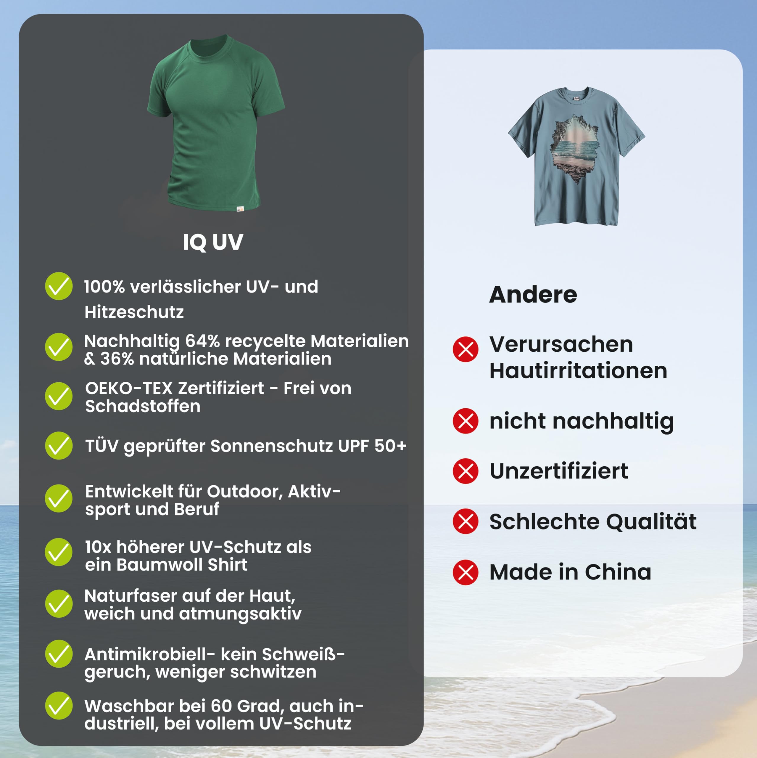 iQ-UV Herren UV T-Shirt 50+ Sonnenschutz T-Shirt, Regular geschnitten