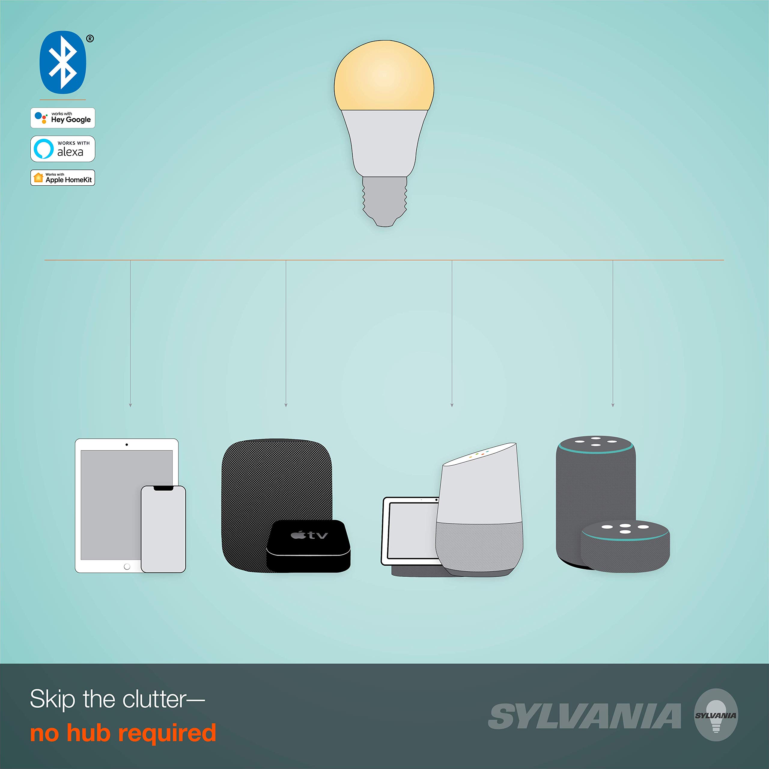 Snapklik.com : LEDVANCE Sylvania Smart+ Bluetooth Soft White A19 LED ...