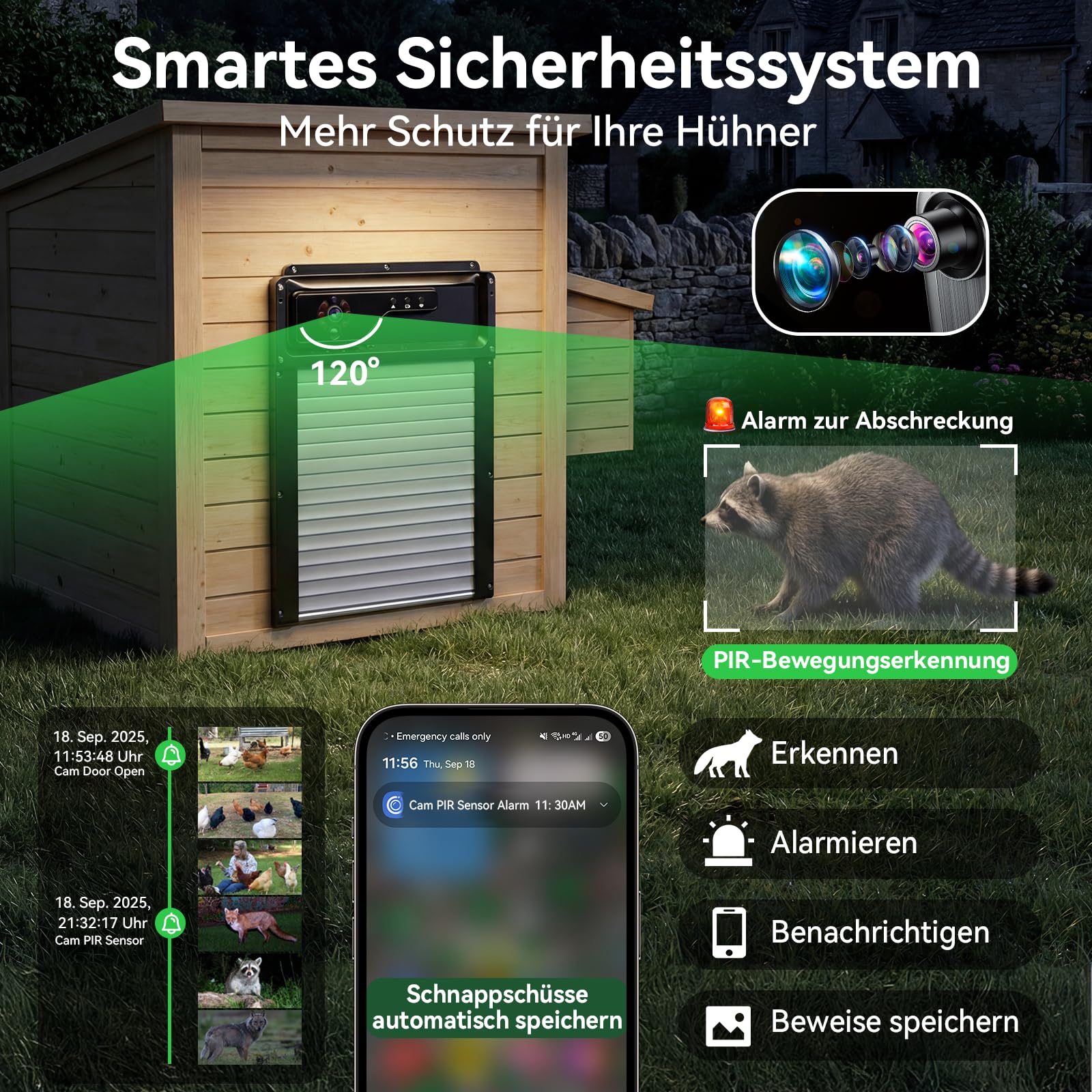 Automatische Hühnerklappe Solar, Hühnerklappe Automatisch mit WLAN-App-Steuerung
