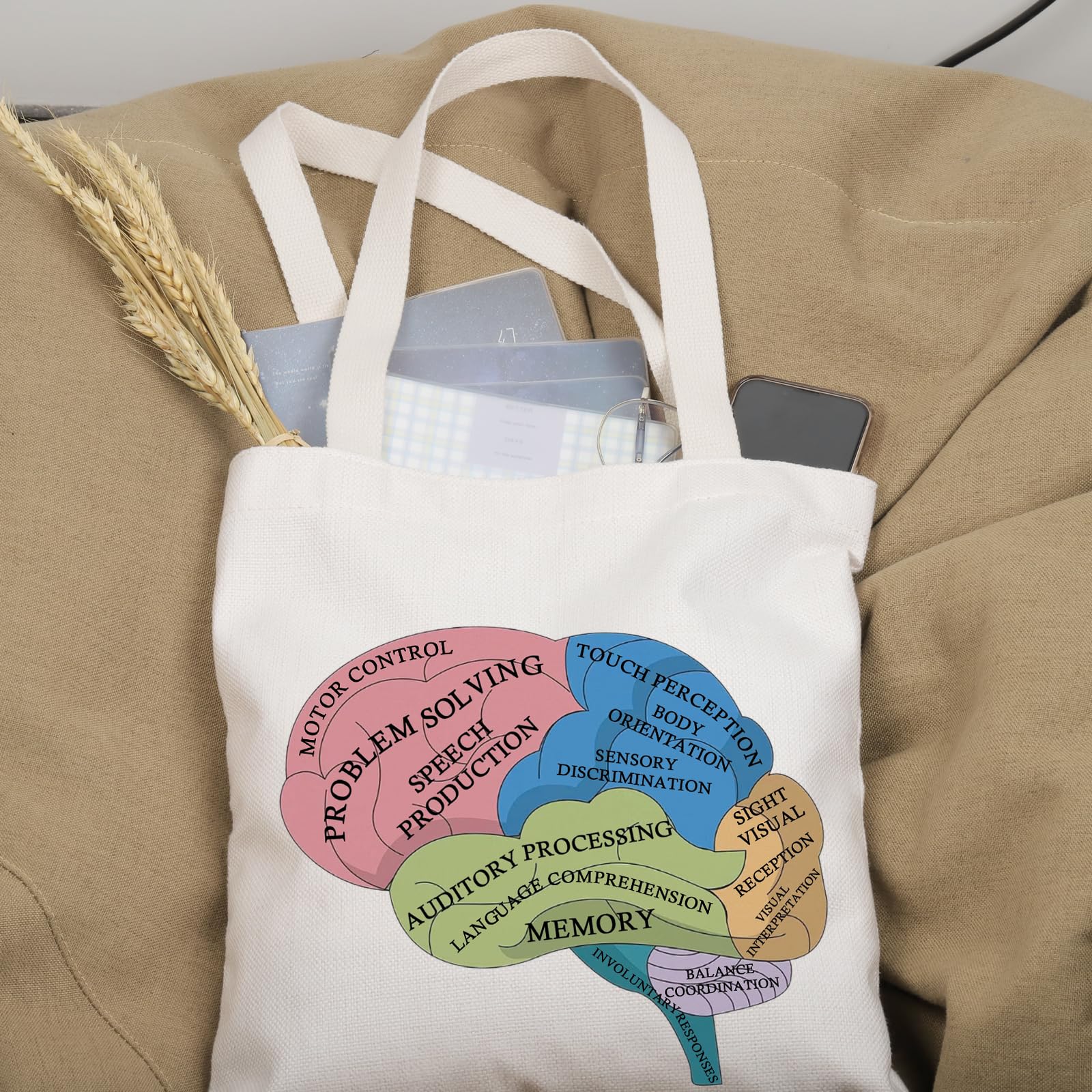 PWHAOO Psychology Gift Brain Function Tote Bag Anatomy Of Brain Handbag Neurology Nurse Gift