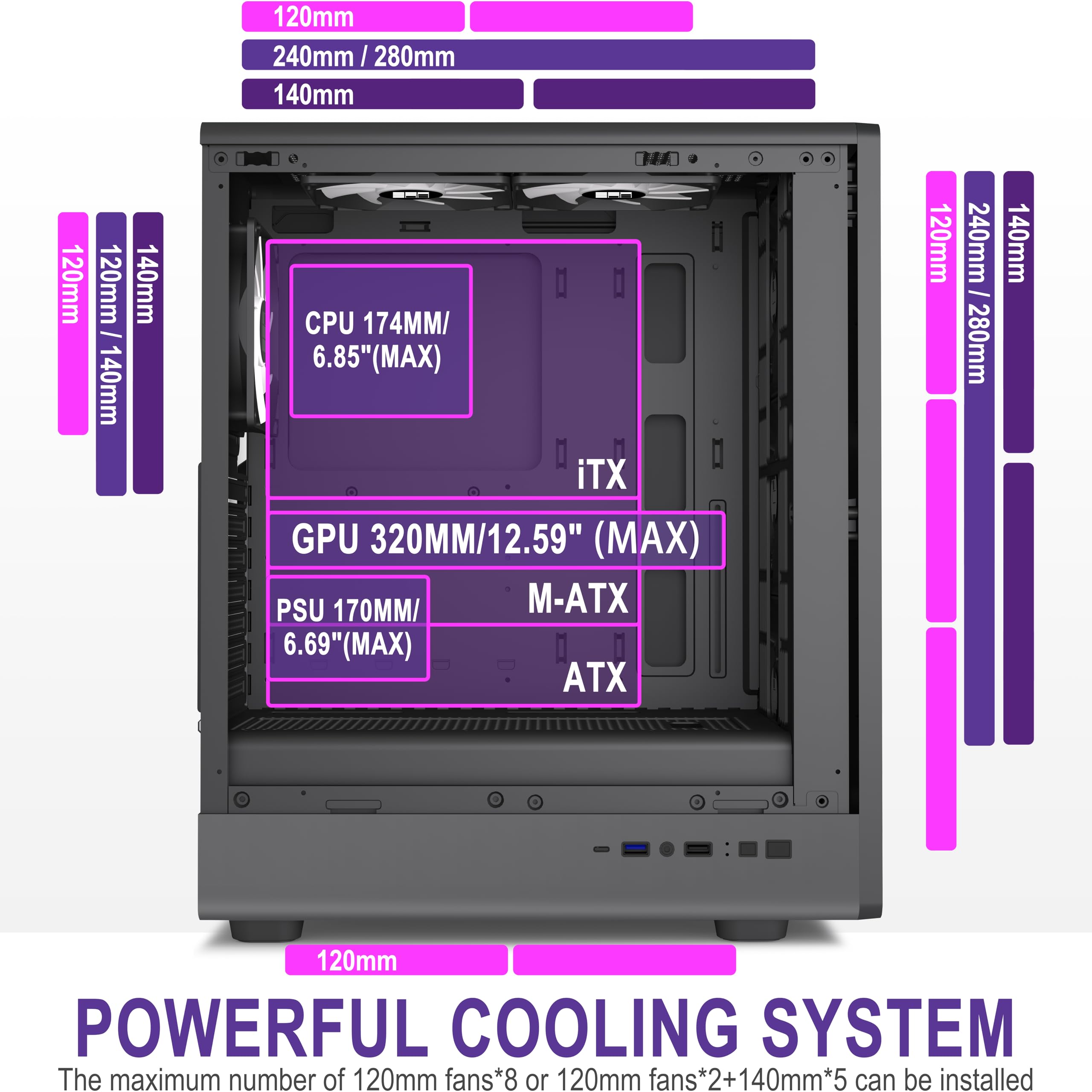 FOIFKIN K6 Case PC ATX con 6 Ventole PWM ARGB-(3 x 140 mm e 3 x 120 mm), Case PC Mid-Tower in Mesh, Alto flusso d'aria, Supporto RAD 240 mm, Case ATX Nero, Case PC Gaming, Type-C (Nero, K6)