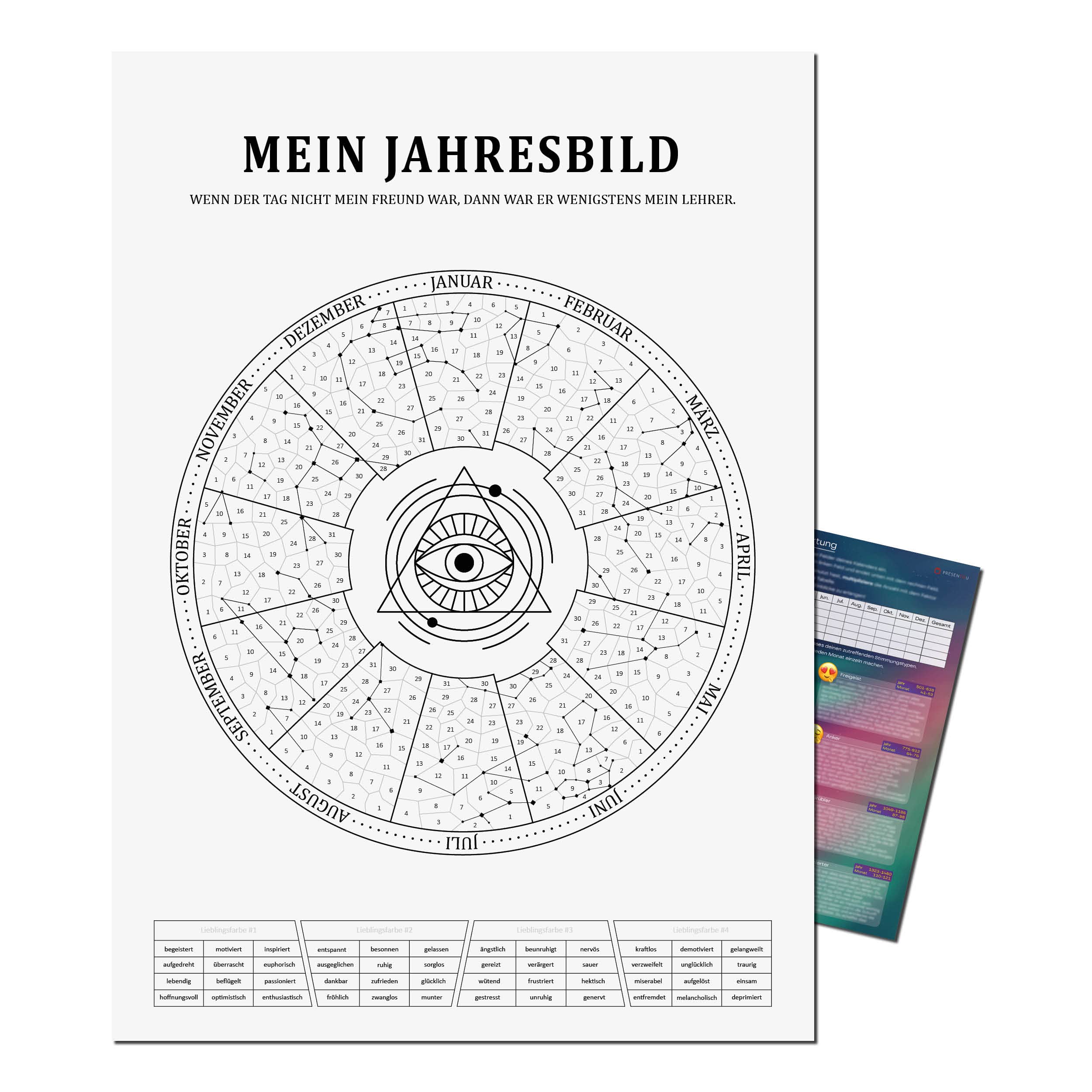 Imagen anual de tu año como imagen individual, incluye análisis psicológico, calendario para situar el estado de ánimo, diseño espiritual (ojo de la vista A2 (42 x 59,4 cm)