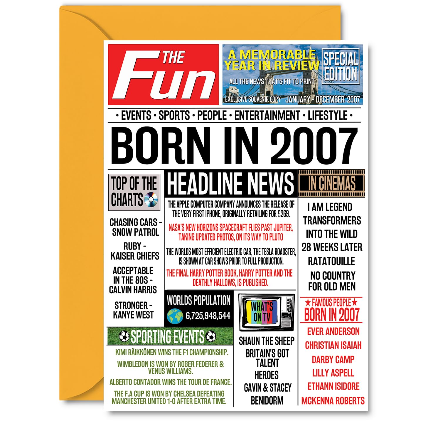 19th Birthday Cards for Men Women - Born In 2007 Newspaper - Happy 19 Birthday Card for Son Daughter Cousin Vintage Retro Back In 2007, 145mm Bday Greeting Cards — view 121