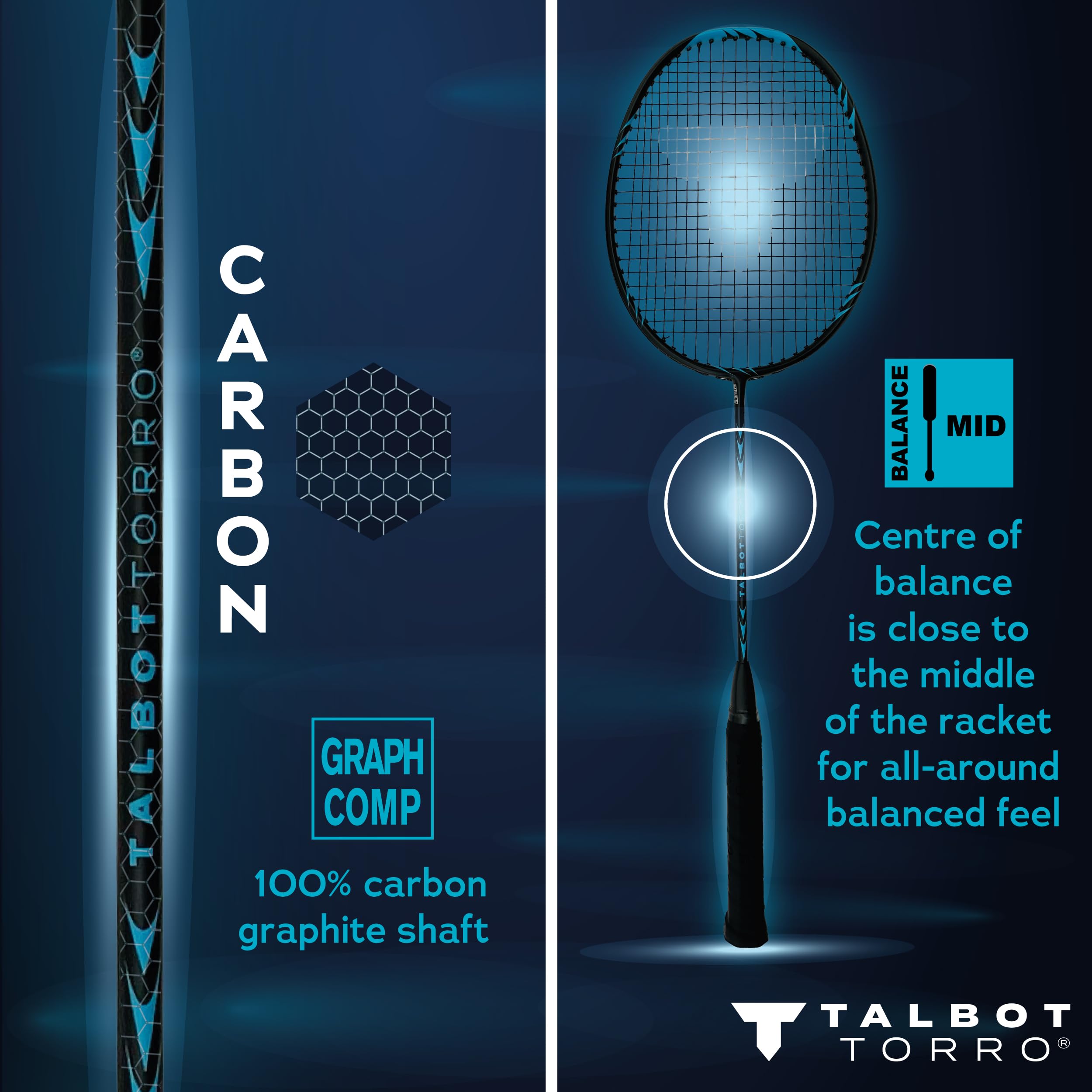 Talbot-Torro Badminton Set Professional I 2 Carbon-Schläger I 2 Federbälle I 2 Griffbänder I Schlägertasche I Leicht & Robust I Für Anfänger & Fortgeschrittene I Outdoor & Indoor