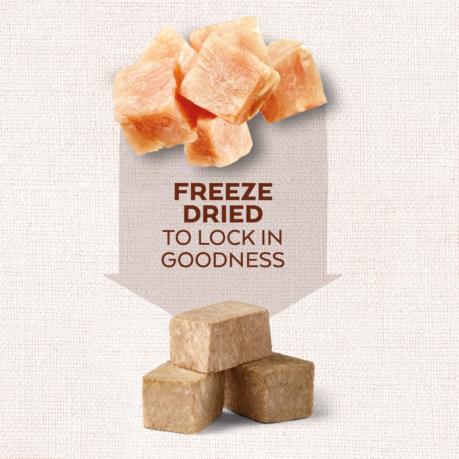 Nature's Variety - Freezed Dried - Cubi di carne di pollo disossata liofilizzati per cani - Confezione da 6 x 50 g - Totale 300 g
