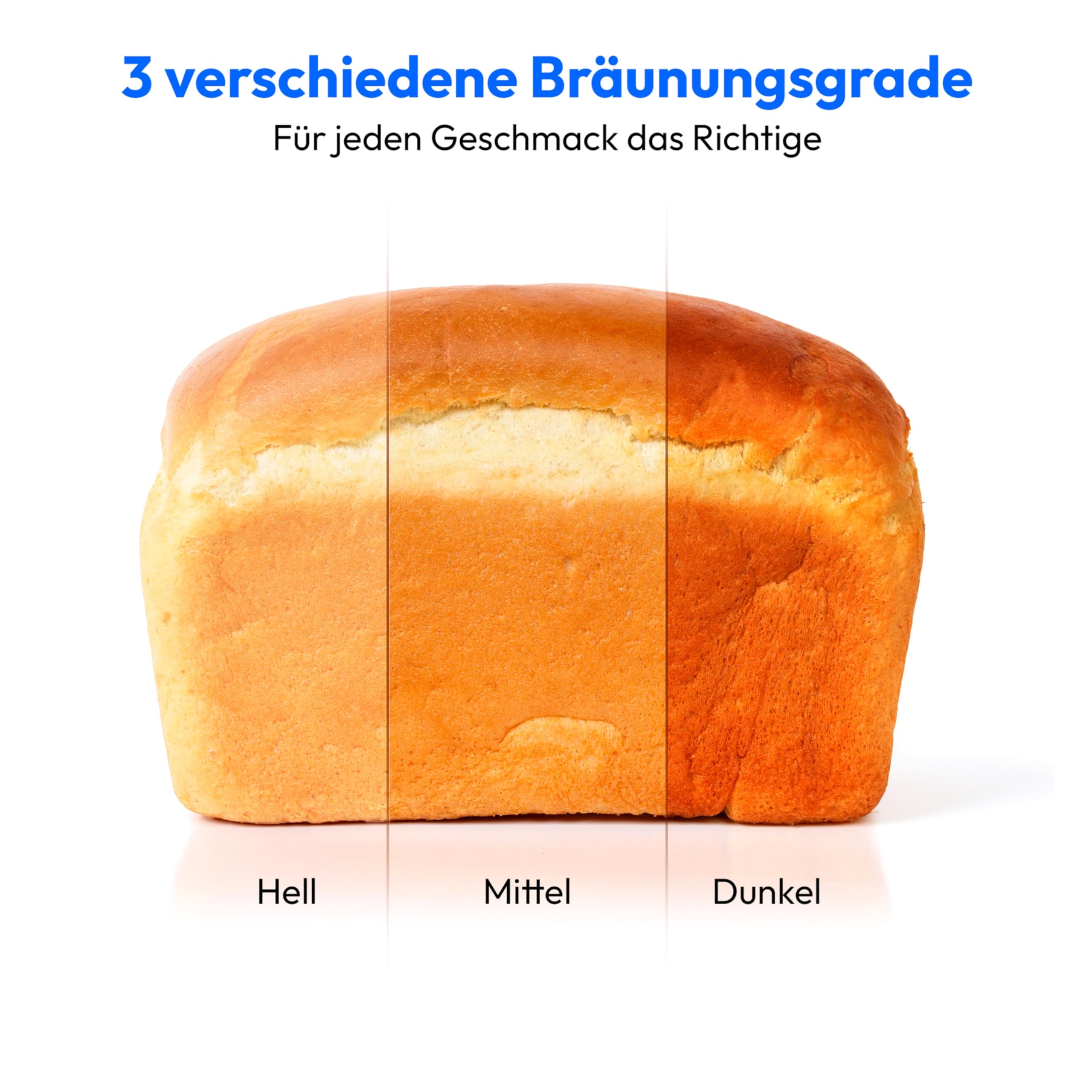 MEDION Brotbackautomat (Brotbackmaschine, 550 Watt, bis zu 1000g, 19 Backprogramme, 3 Bräunungsgrade, Warmhaltefunktion, Zeitvorwahl MD 11011)