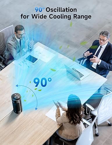 Miniatura 5 de Grelife Ventilador de torre con control remoto, ventilador de escritorio de enfriamiento rápido, oscilación de 90, 3 velocidades, 3 modos de viento,