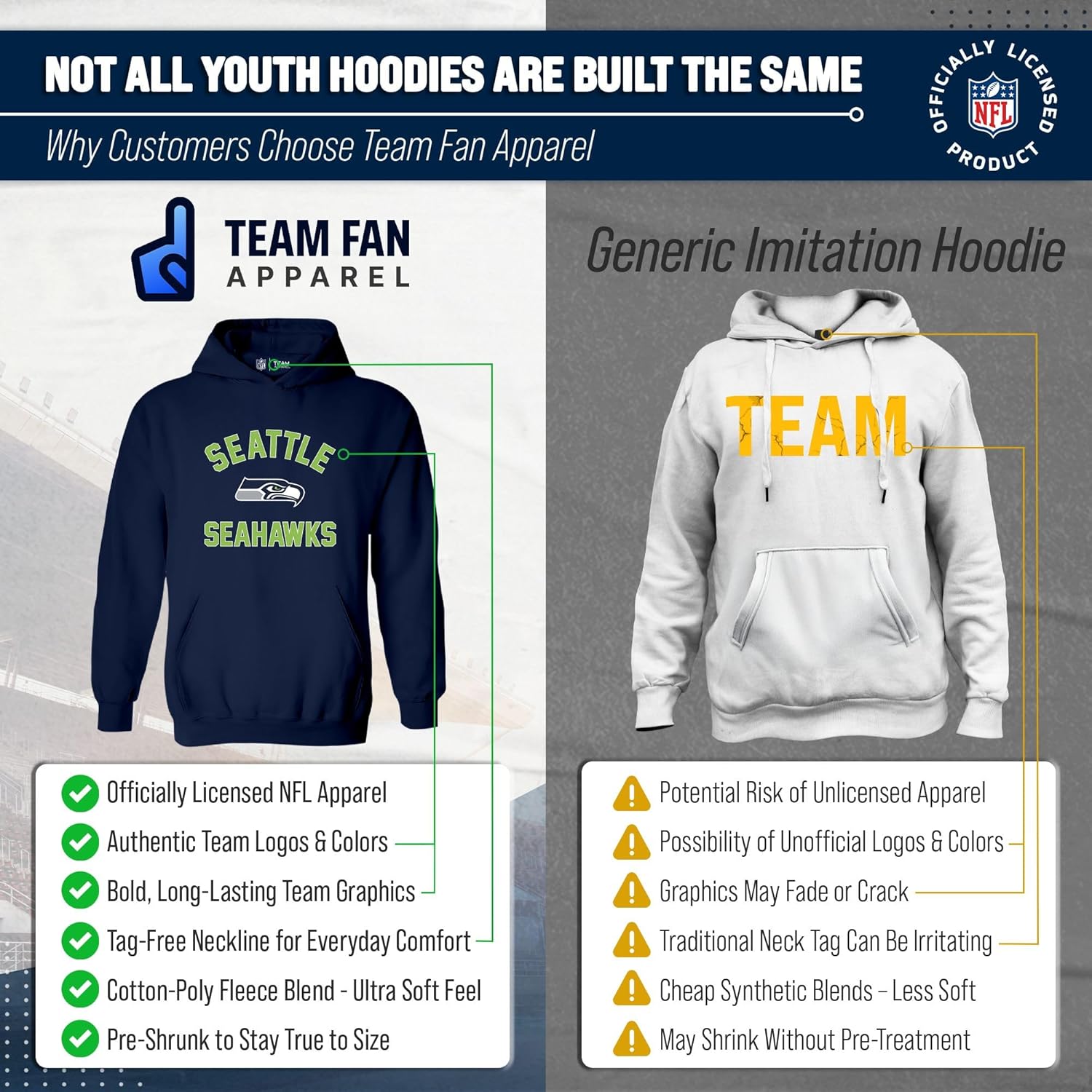 Team Fan Apparel NFL Youth Gameday Hooded Sweatshirt, Pro Football Hoodie Pullover Sweatshirt, Sports Apparel Boys and Girls