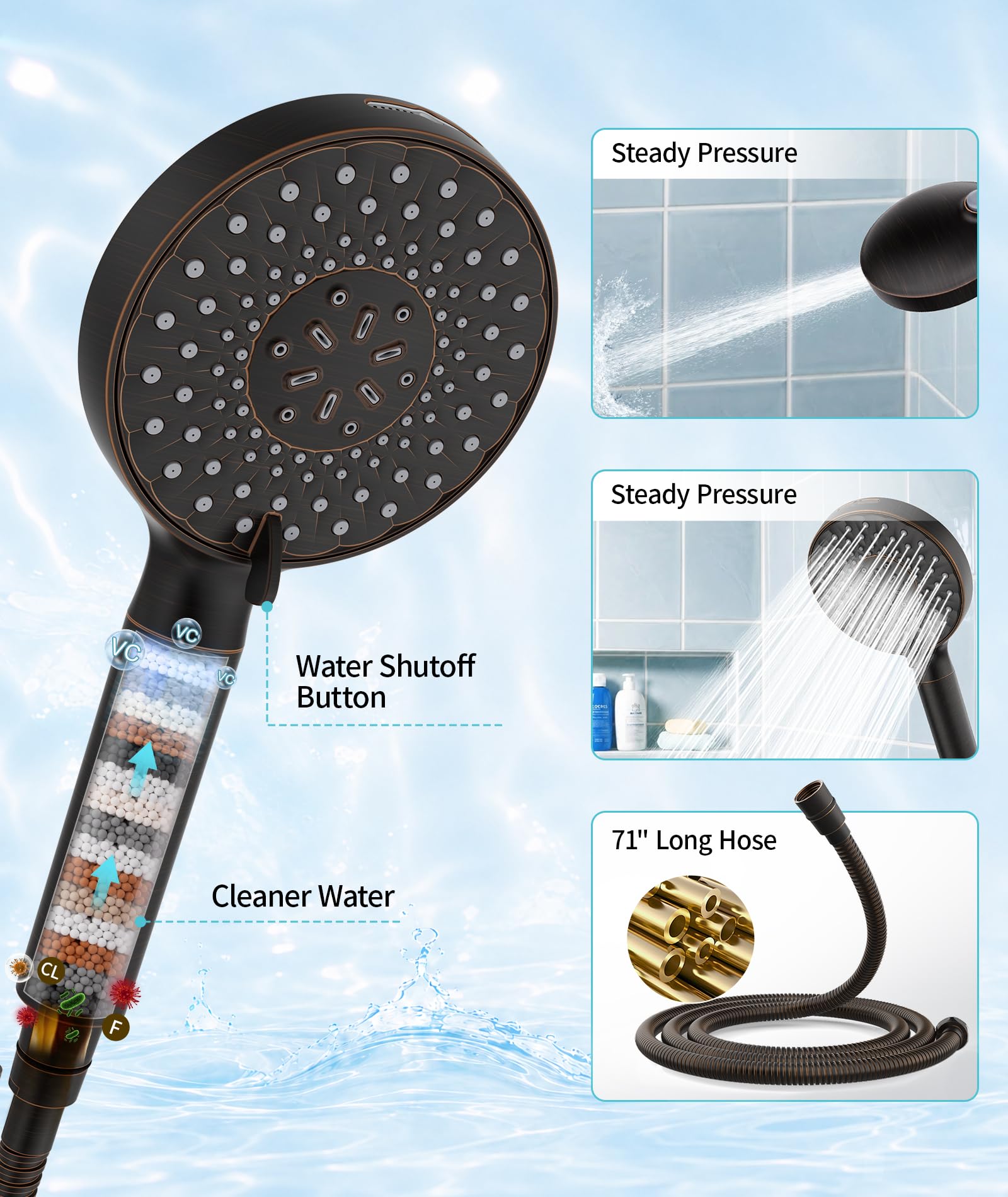 SR SUN RISE Handheld Filtered Shower Head – High Pressure 9-Spray Mode With Water Softener Filter, Brushed Gold (1 Filter Included)