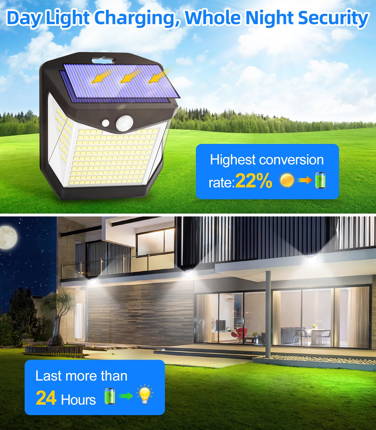 Solar Security Lights Outdoor Garden - 248 LED Solar Powered Outside Light 3 Modes Motion Sensor and 270°Wide Angle IP65 Waterproof Solar Power Wall Lighting For Fence Flood Door Garage Yard 4 Pack - 2