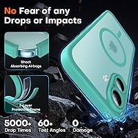 Vista 179 de TOCOL Funda magnética para iPhone 15 Pro Max, protección completa mejorada de la cámara, compatible con Magsafe, protección contra caídas, funda