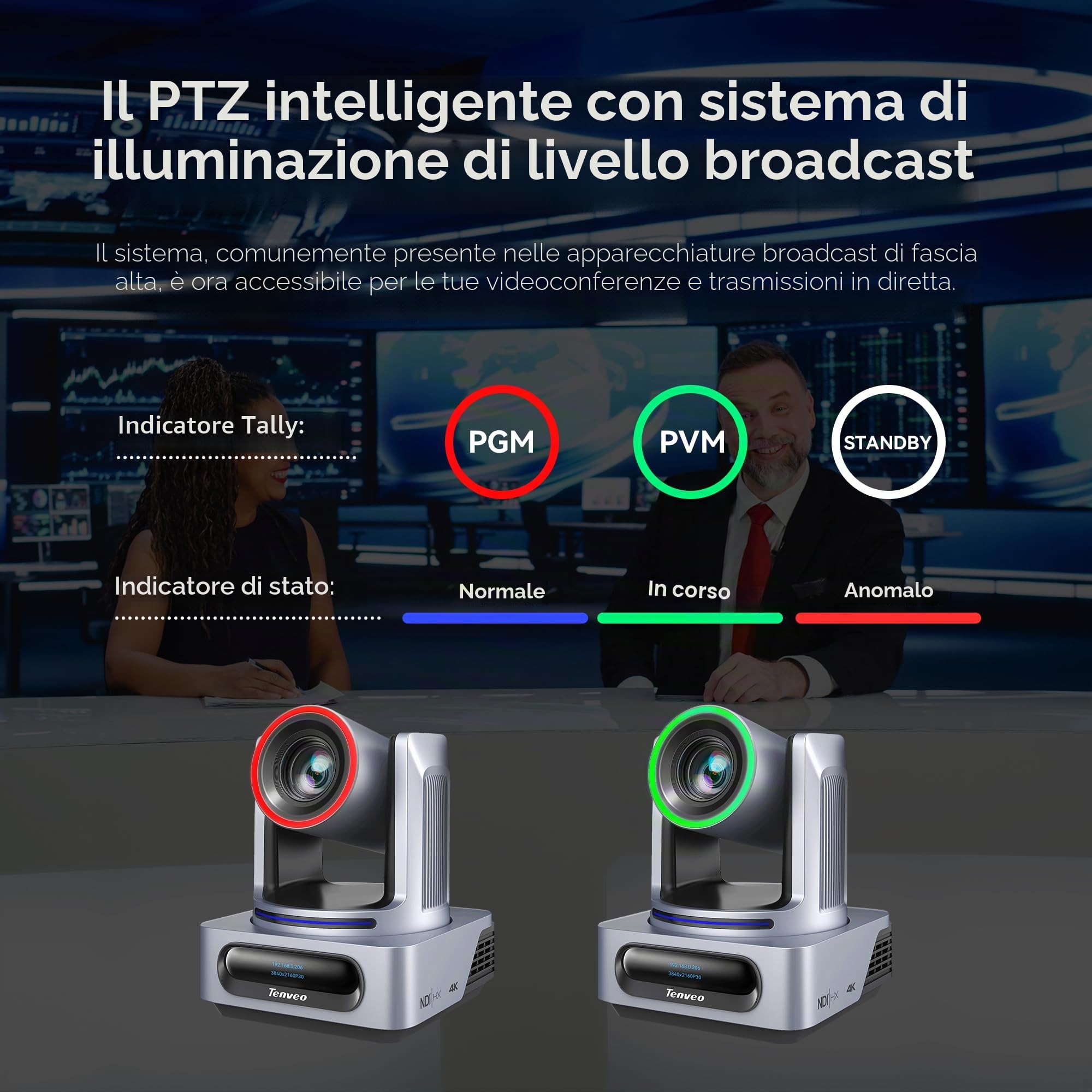 Tenveo Telecamera PTZ 4K NDI, Tracciamento IA Automatico, Zoom Ottico 20X, Uscite 3G-SDI LAN HDMI USB3.0 LAN PoE Streaming IP Live per Eventi di Culto Conferenze Video YouTube OBS vMix Zoom Teams
